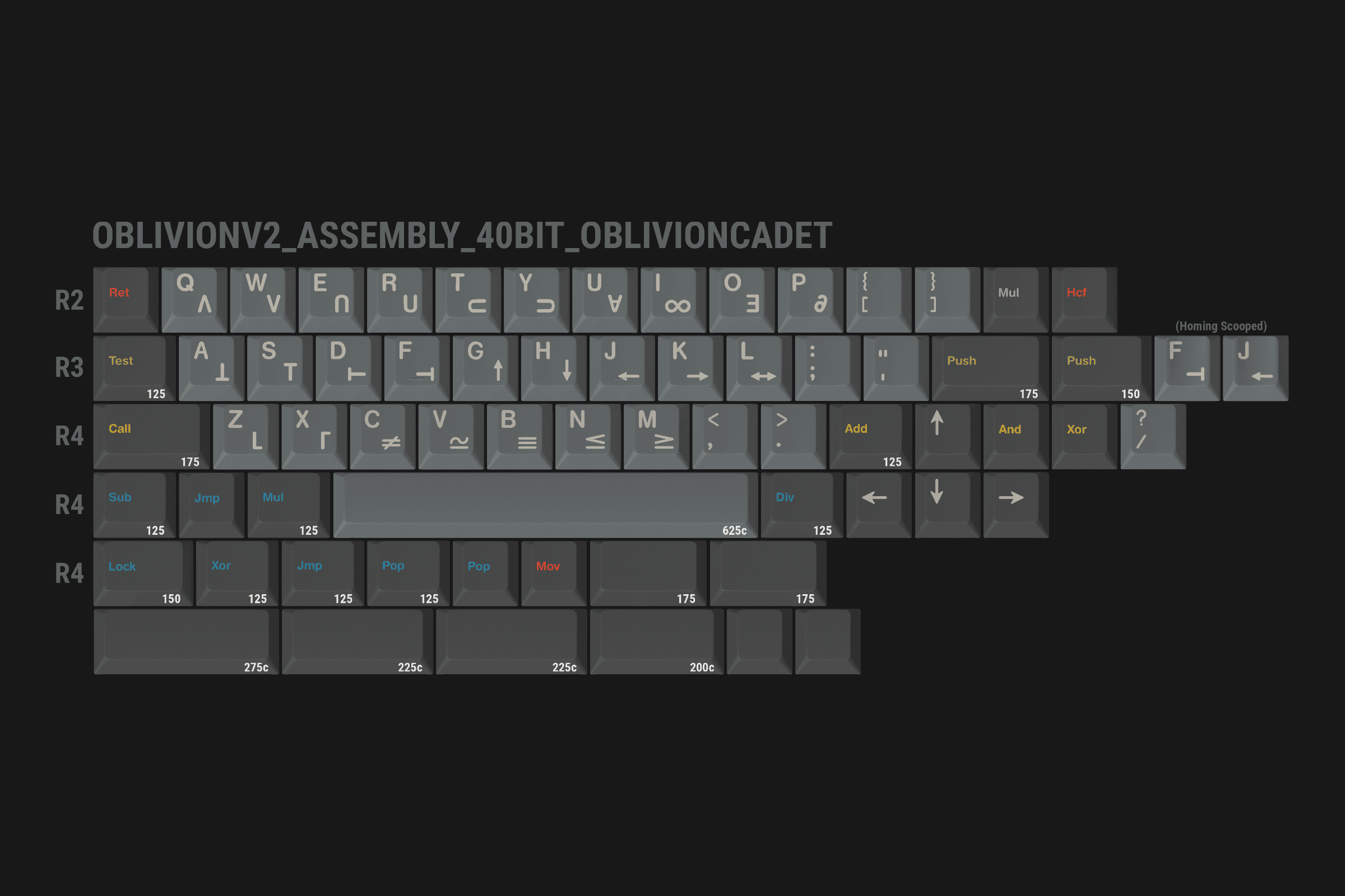 GMK Oblivion V2 - Orders Open - 10% Discount ACTIVE image 130