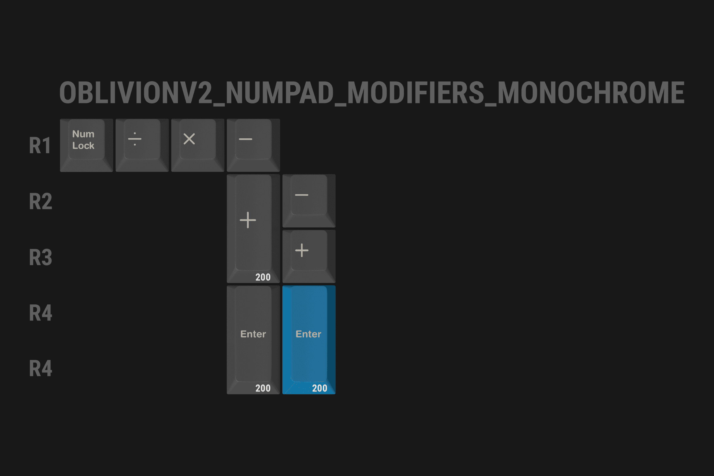 GMK Oblivion V2 - Orders Open - 10% Discount ACTIVE image 92