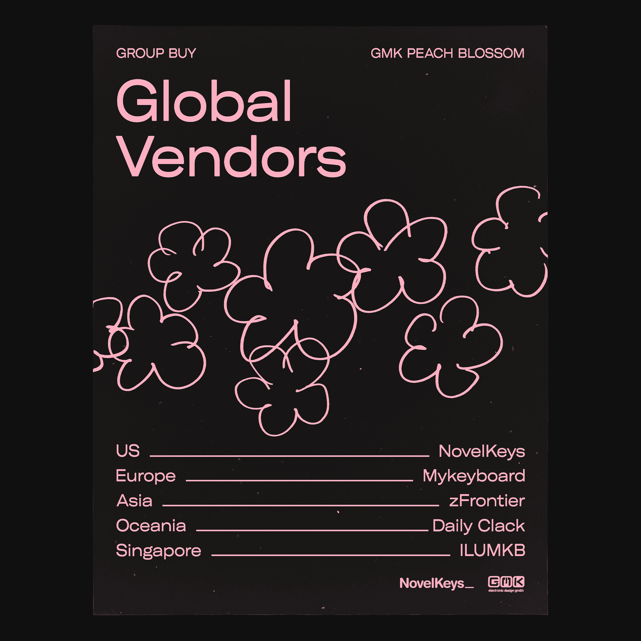 GMK Peach Blossom (Completed) image 2