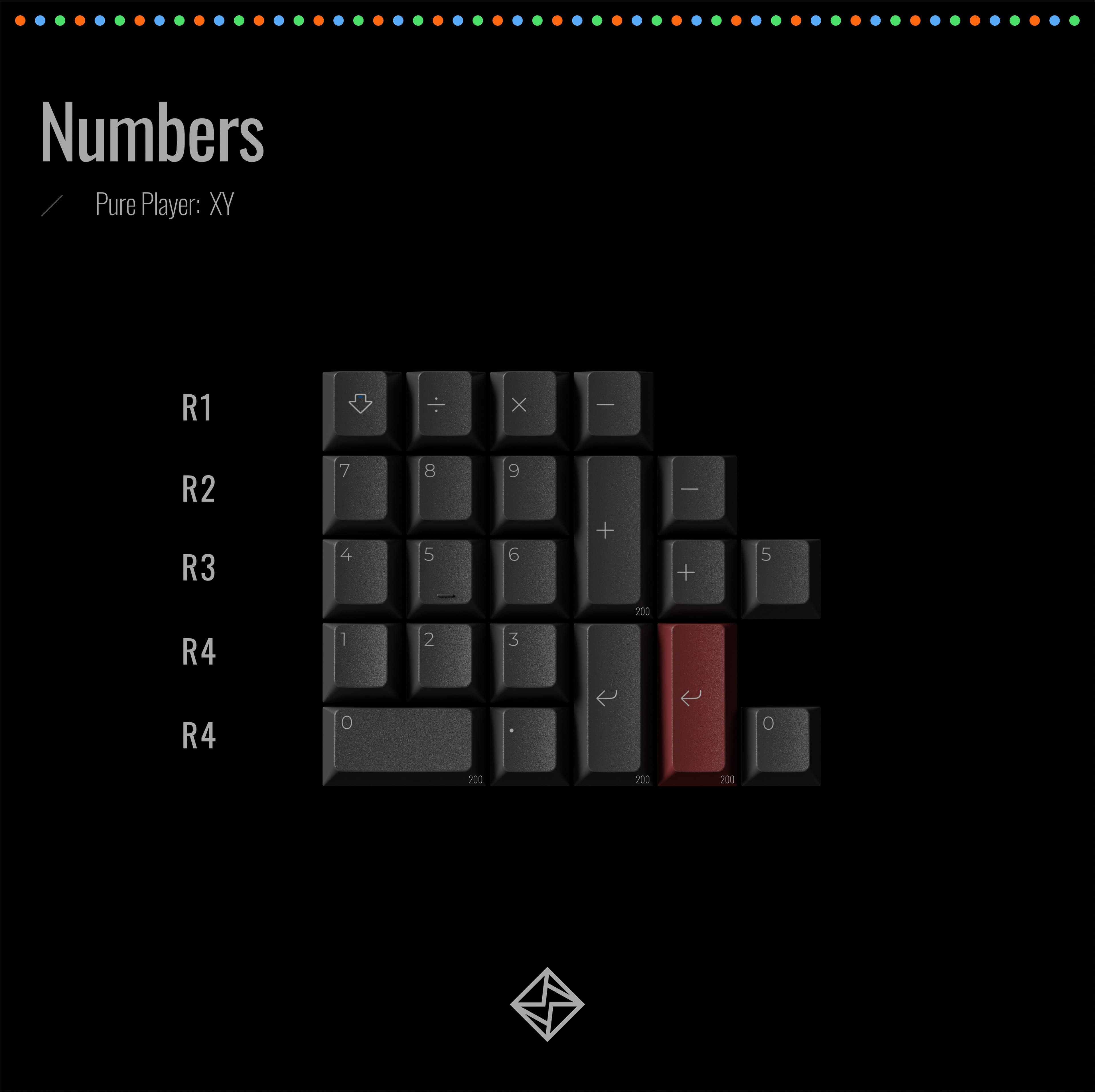 KCH-Pure Player: XY | Beauty of Evolution image 7