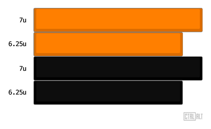JTK Sophomore GB - 100% shipped - Form in OP for any missing or damaged keys image 8