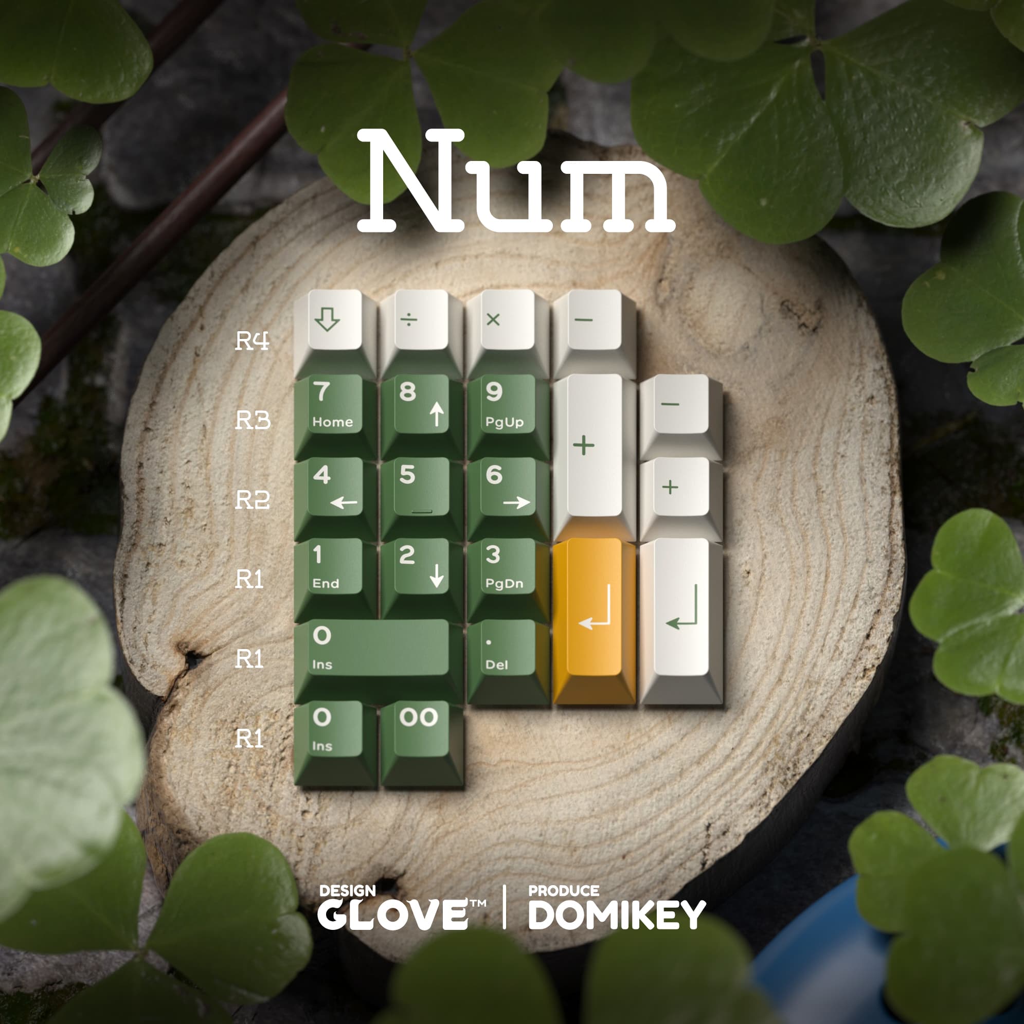 Domikey Adventurer keycaps image 23