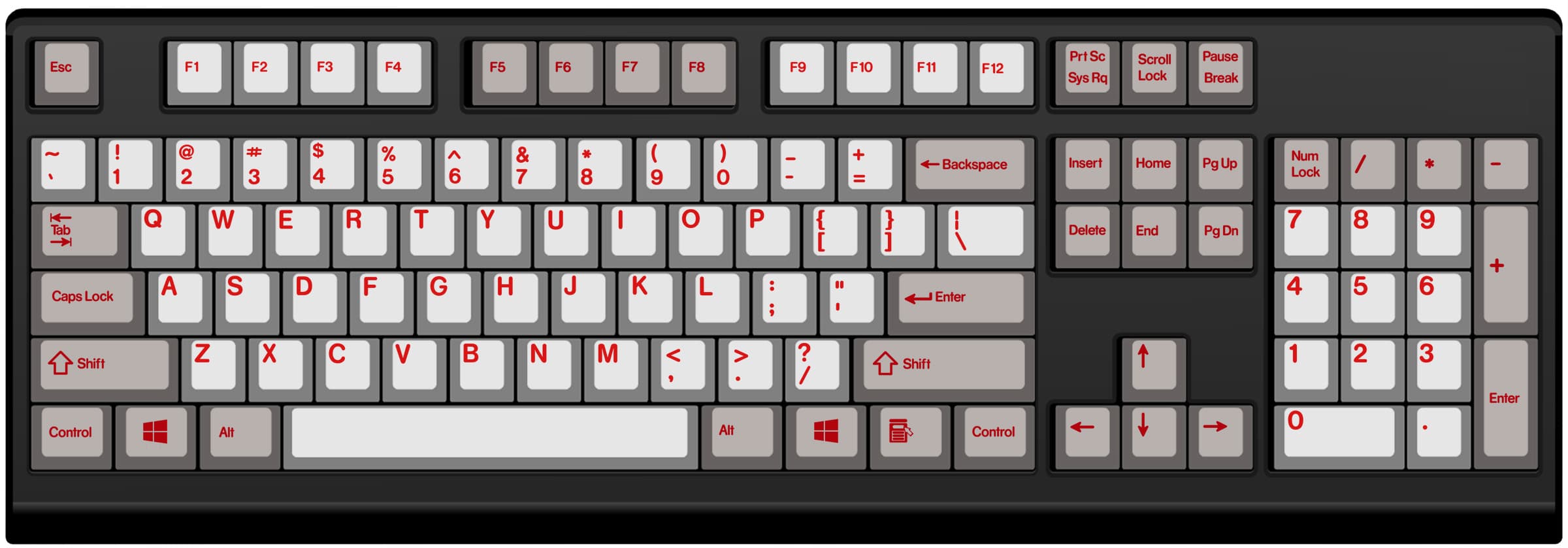 PBT dyesub 104/105 set ROUND 2 (complete) image 2