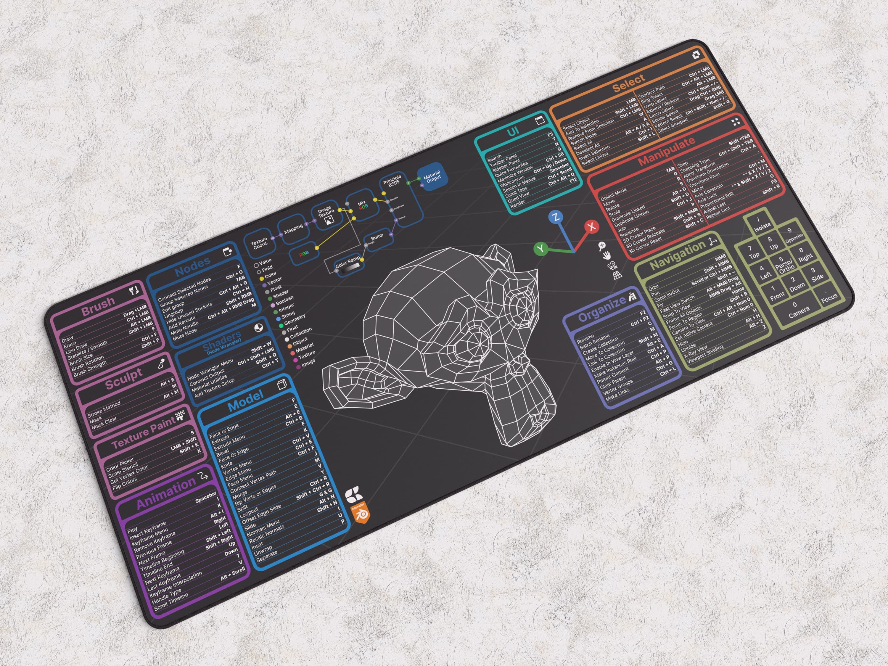 Cheat Sheet Deskmat image 3