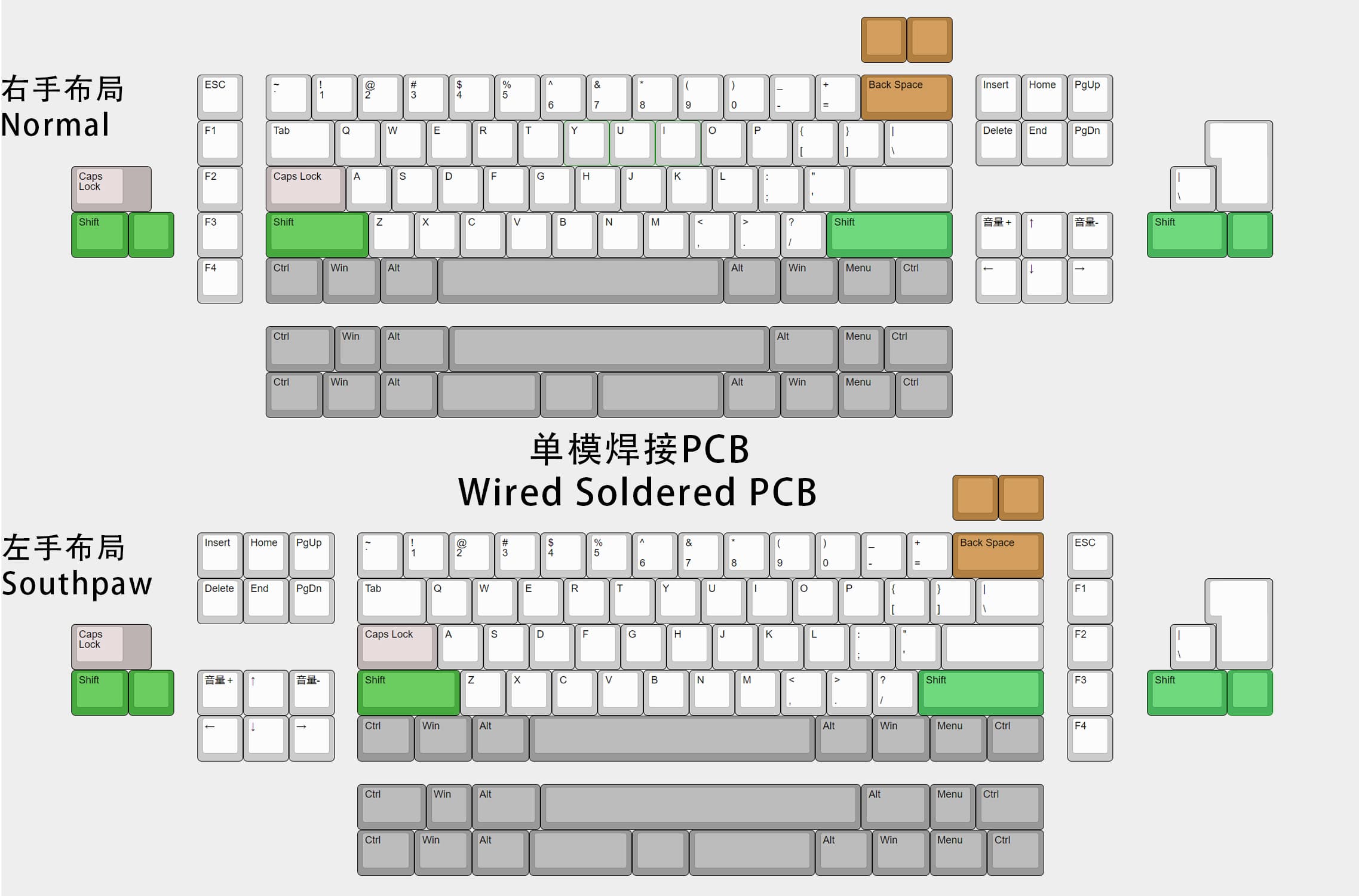 DR-70F Keyboard,70%+5% keyboard can be rotated and switched. image 4
