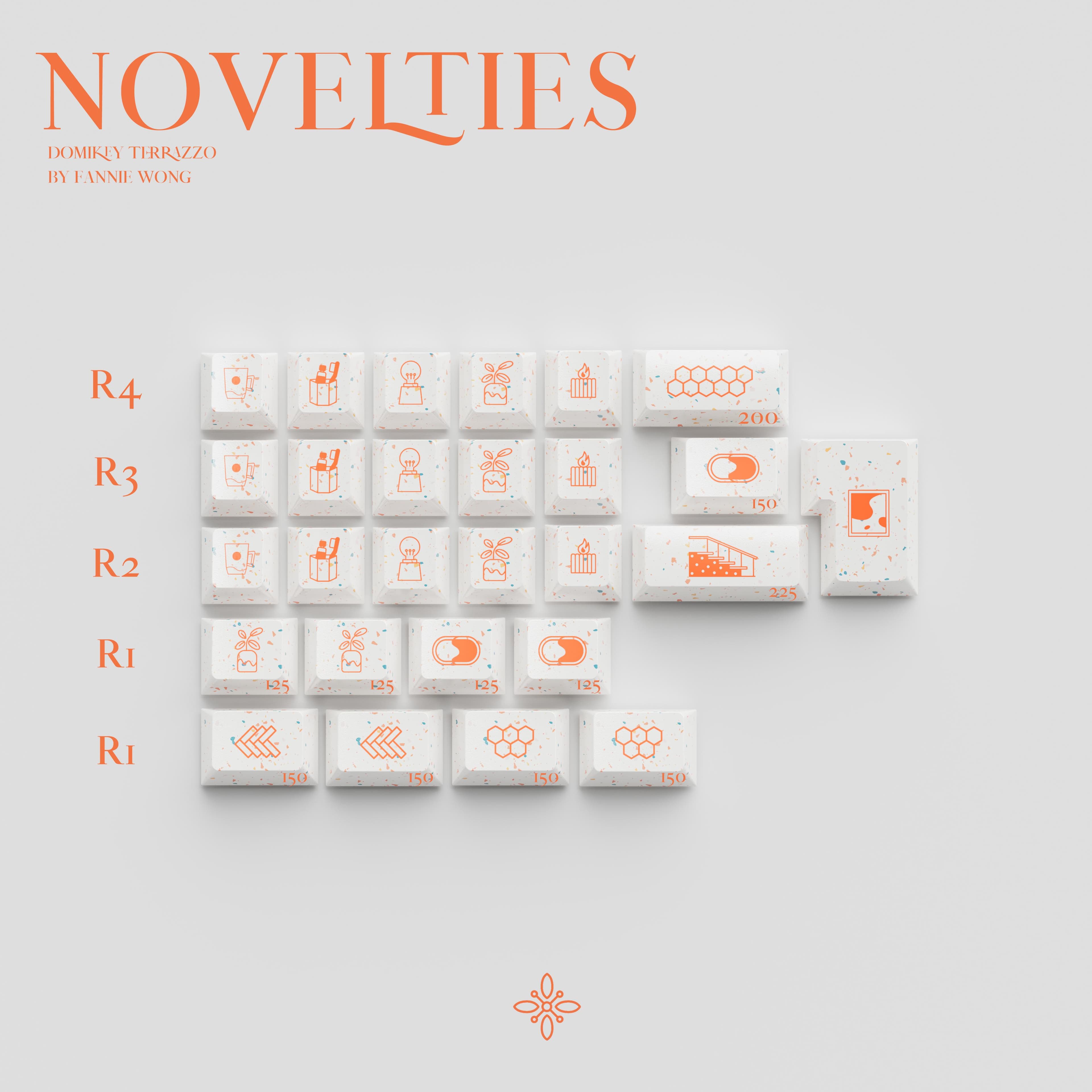 IC] Domikey - Terrazzo image 3