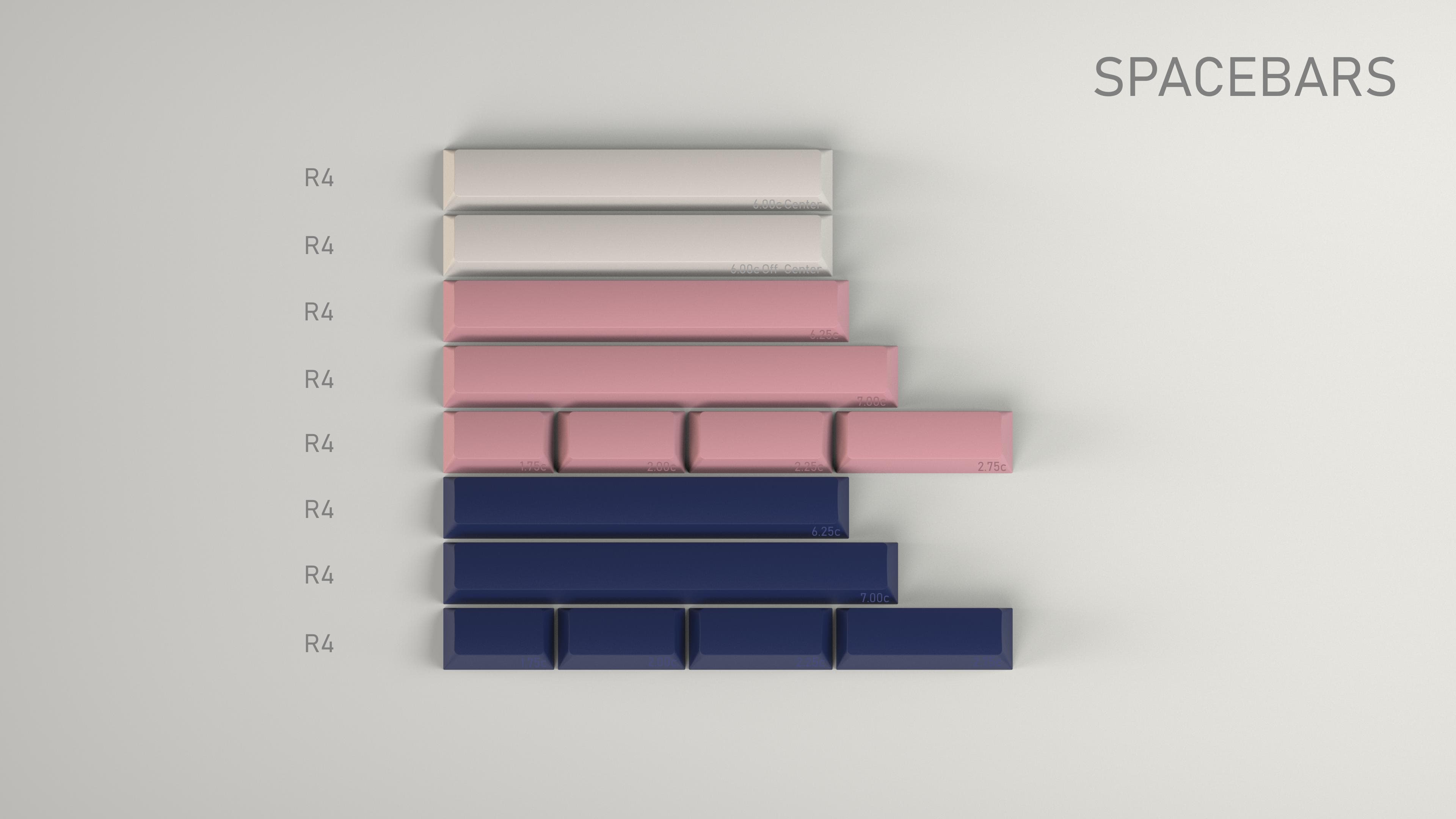 GMK Posh (Sept. 2020) - UPDATE: Shipped/Shipping to most customers! Extras! image 7