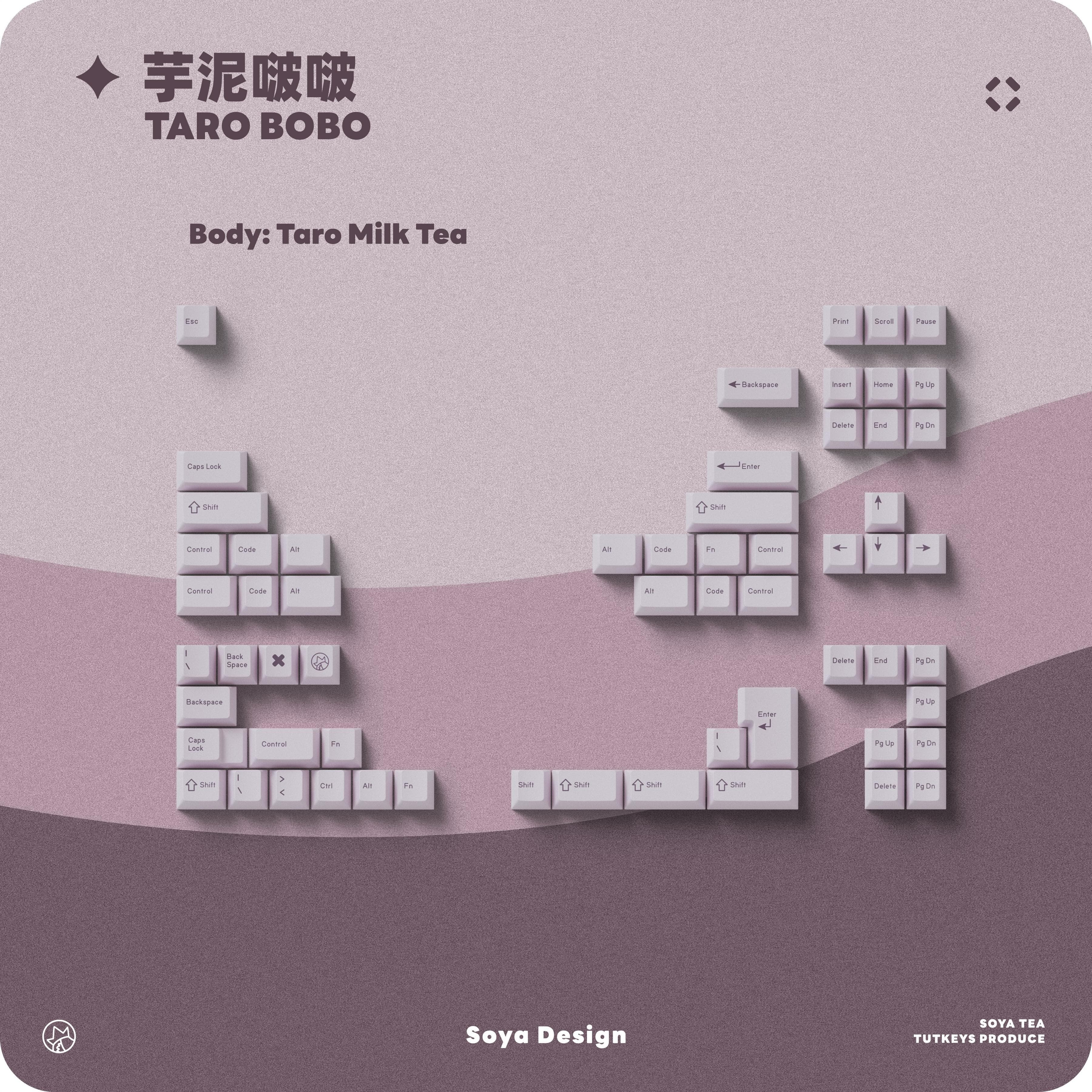 TUTKEYS Taro Bobo Keycaps image 10