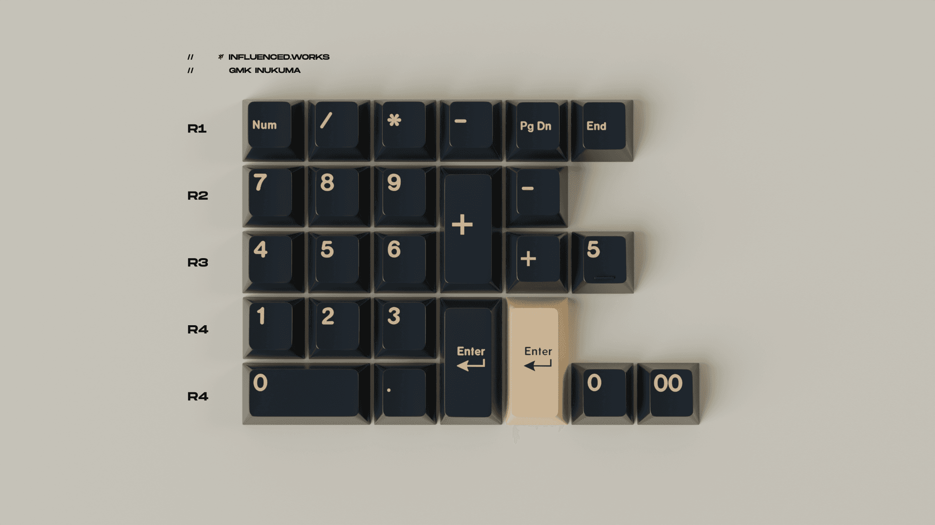 GMK Inukuma イヌクマ | Color samples R2 [UPDATRED] 12/12/21 image 6