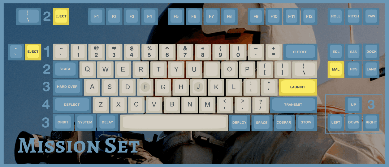 Cospar SA - CANCELED image 6