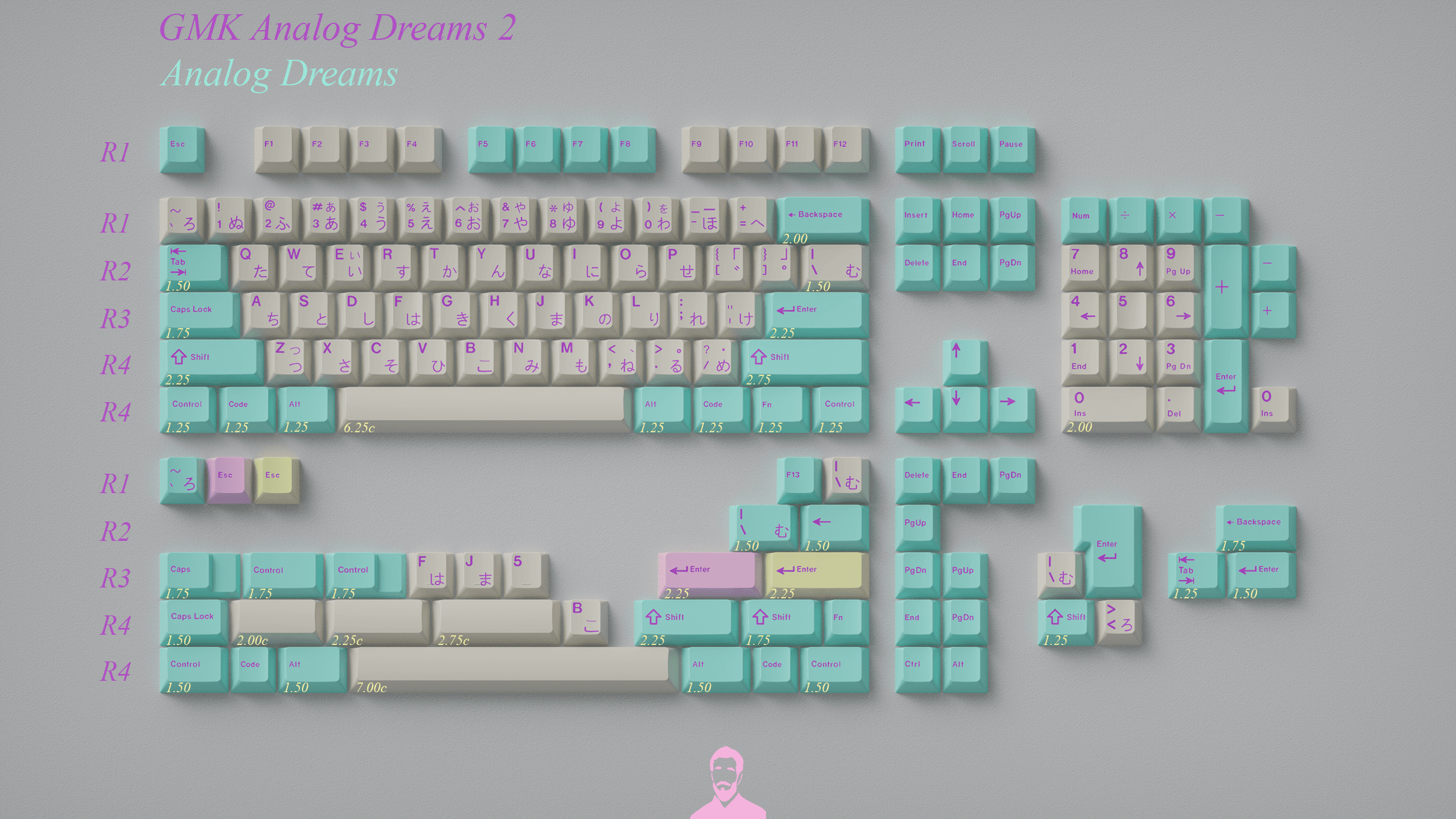 GMK Analog Dreams 2 (Closed) image 2
