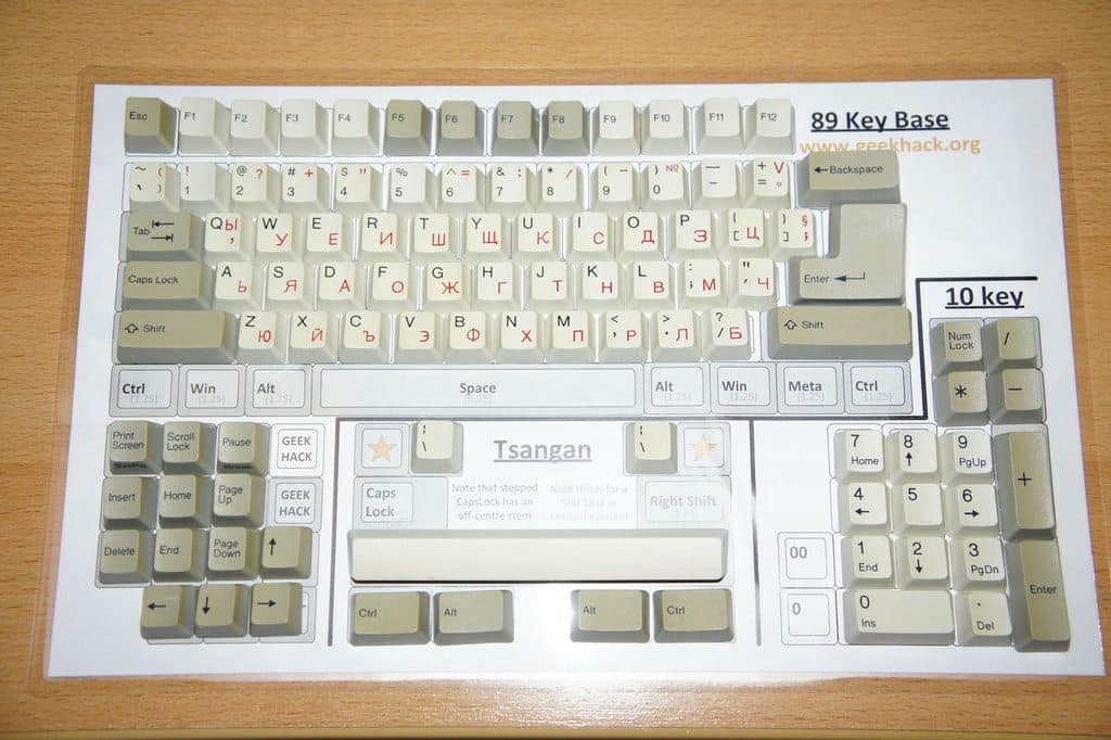 Alps DCS Infinity modifier kit (Over) image 5