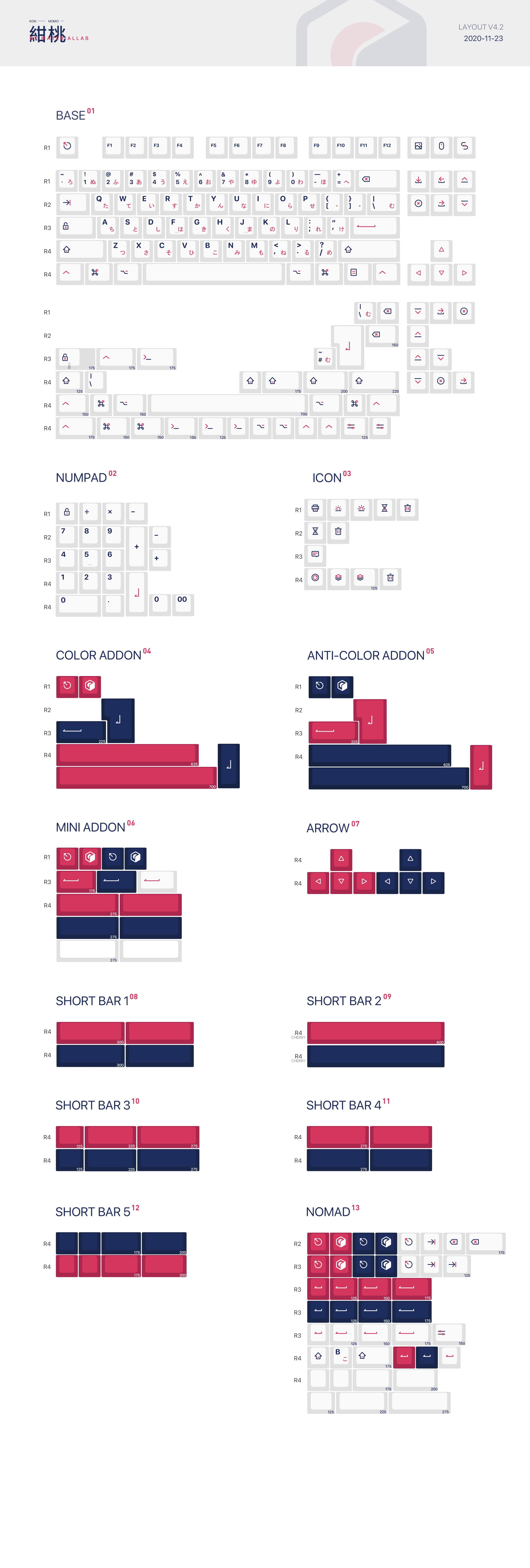 Enjoypbt '紺桃KON MOMO' Japanese keycaps (7.10~7.30) image 14