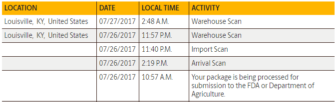 1.8mm and 2x3x4mm LEDs (and SIP sockets) - GB SHIPPED image 4
