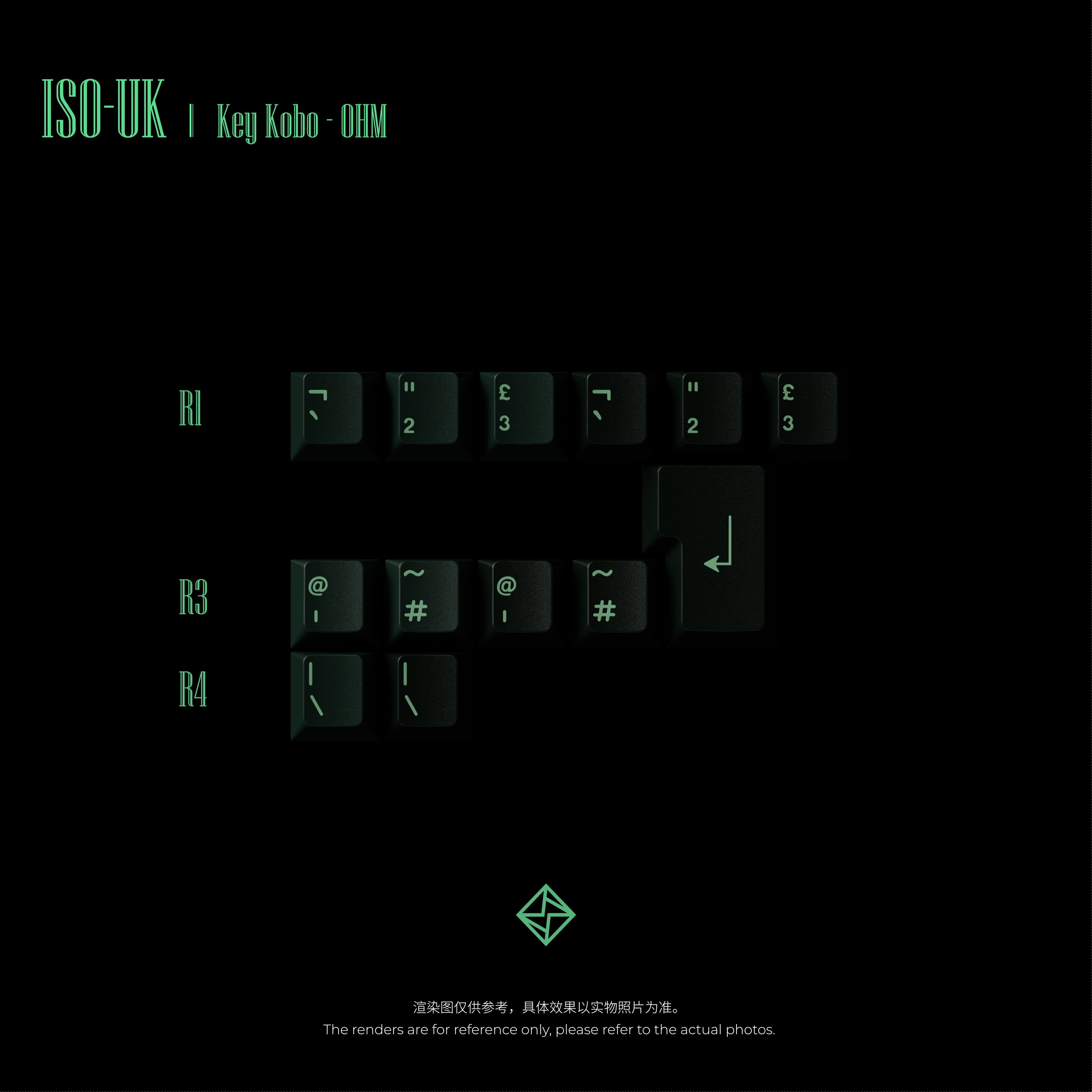 KeyKobo - OHM | Final Kitting & Waiting for production image 9