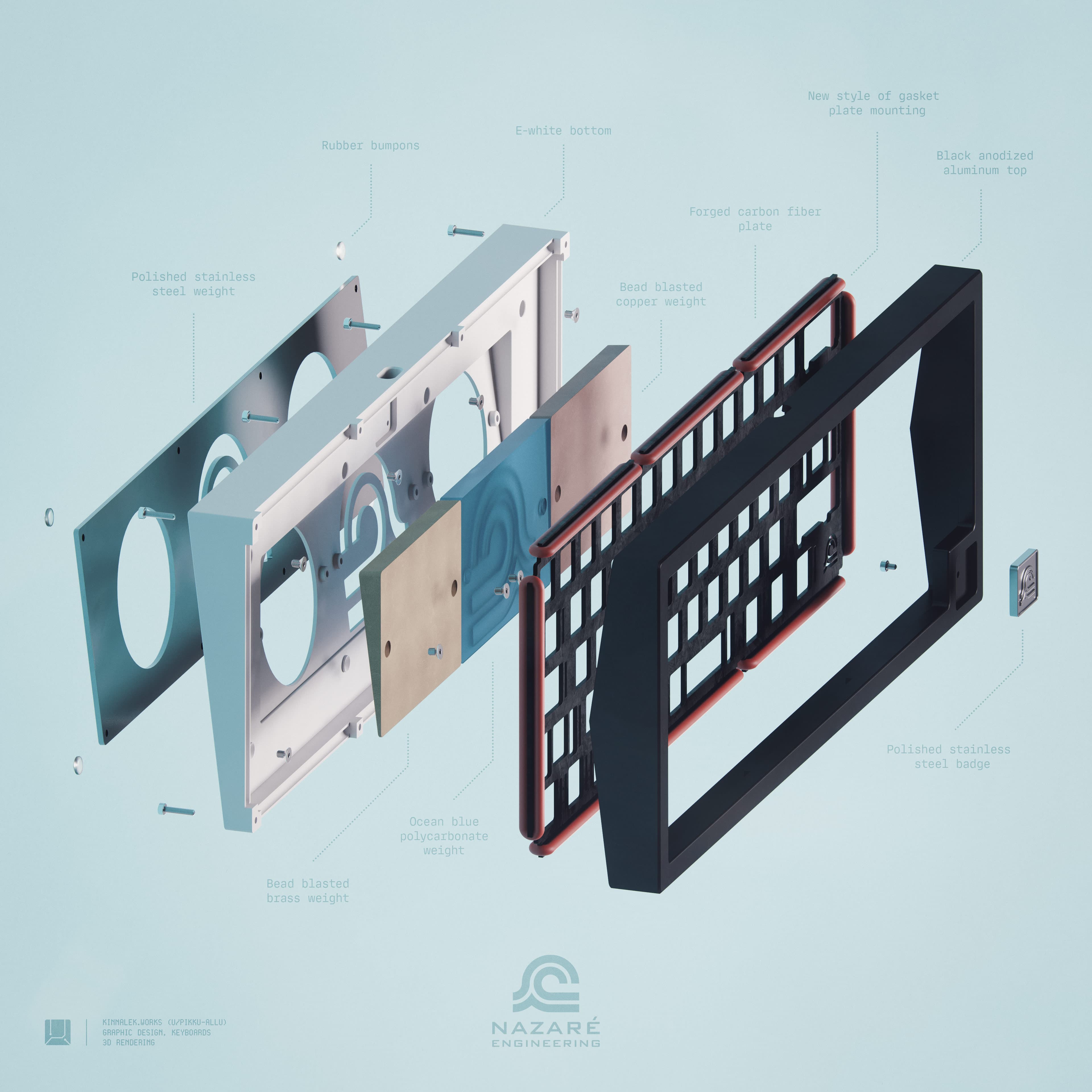 Nazaré 1-60 by Nazaré Engineering