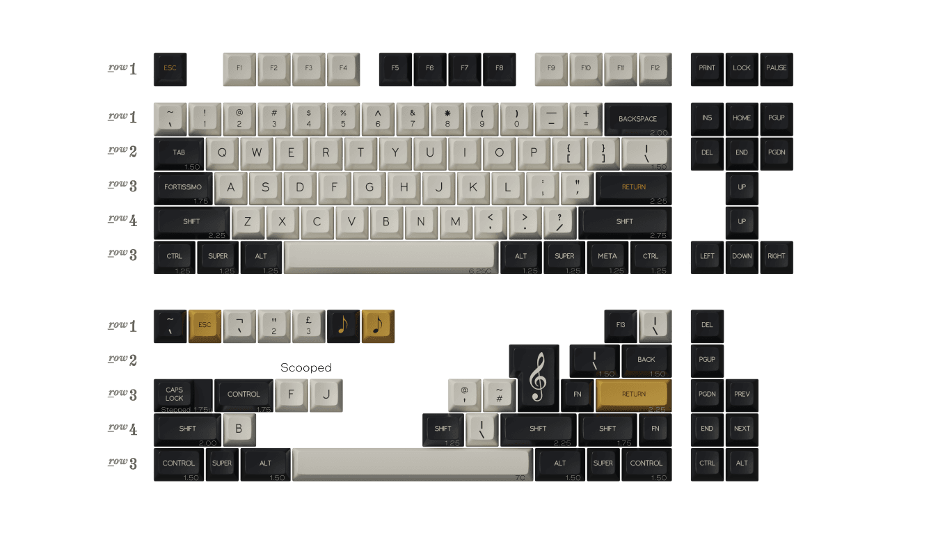 SA Maestro Uniform R3 & Sculpted - Shipping! image 6