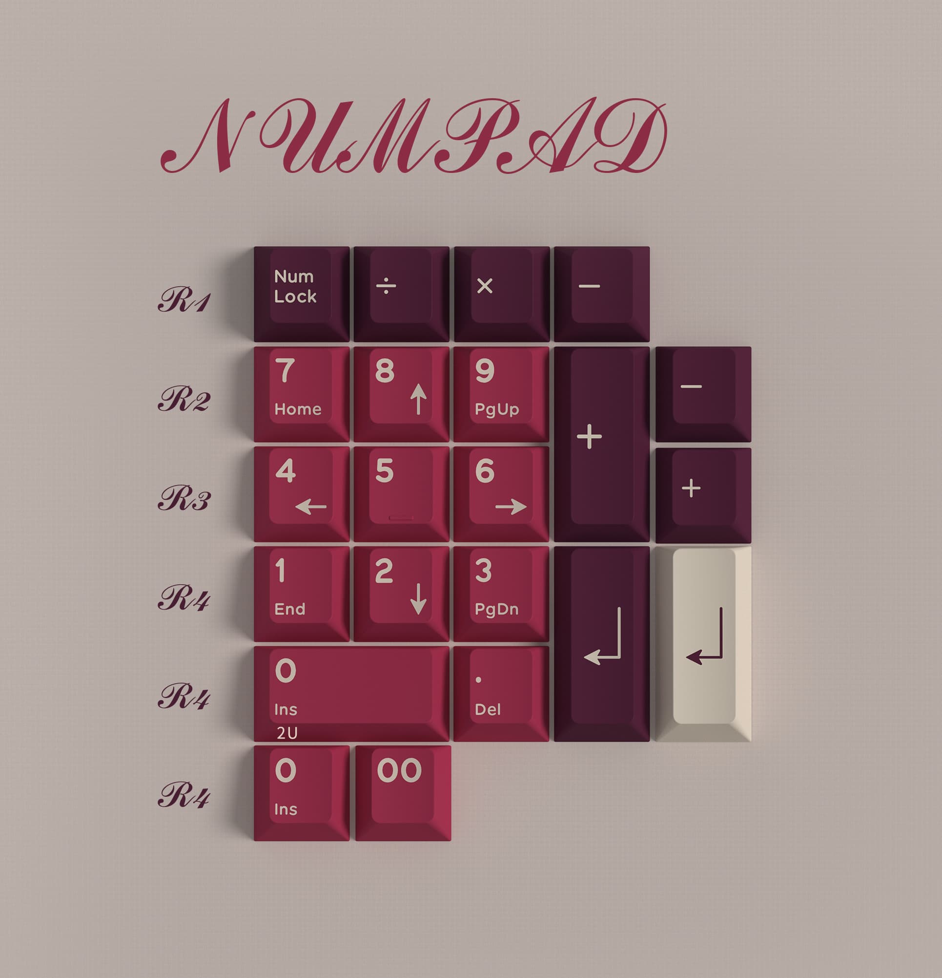 Zero-G Studio X DMK ABS double shot theme keycap "Red Velvet" image 9