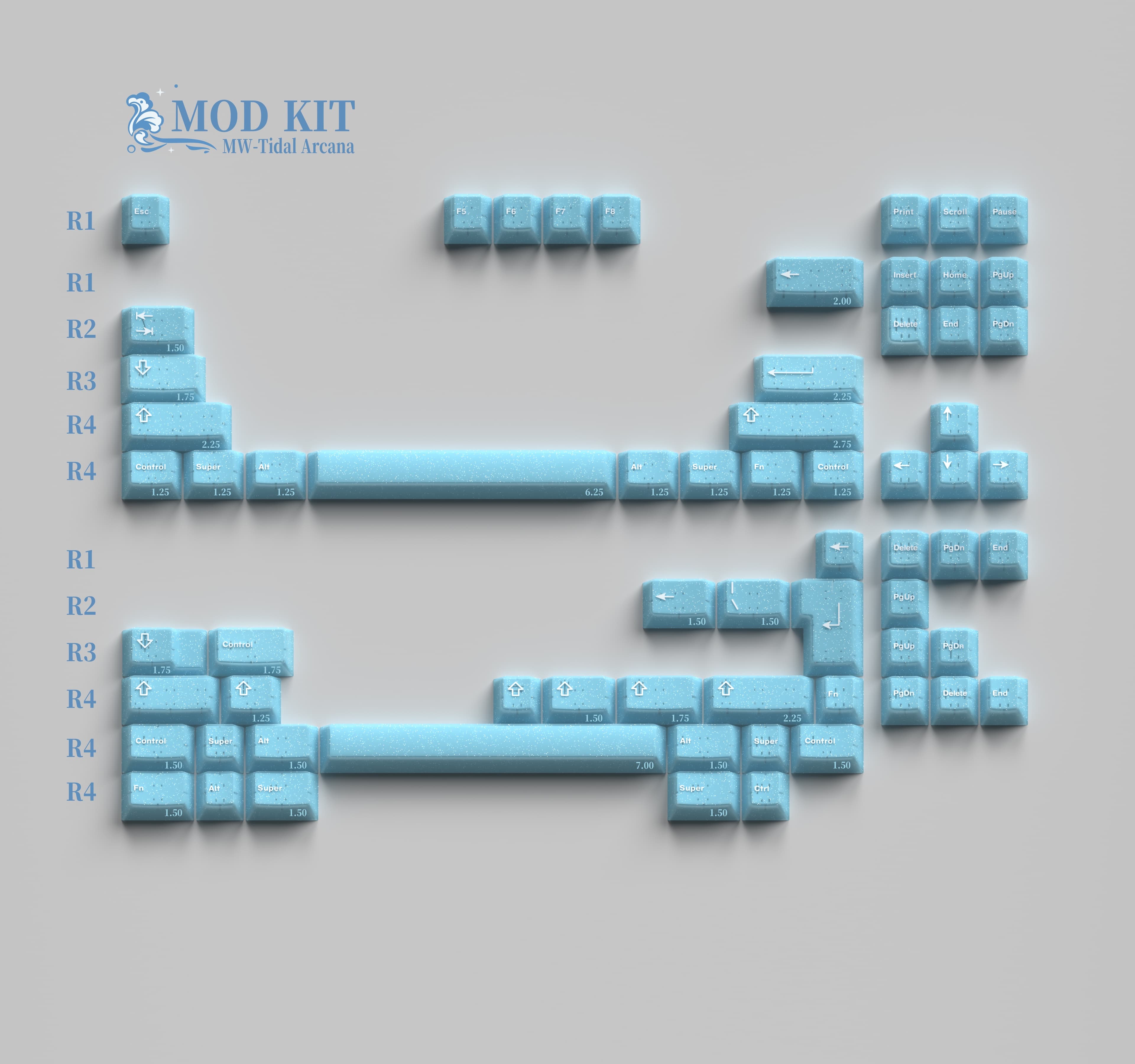 MW-Tidal Arcana Base Kit | Module Kits and Rendering Updates image 4