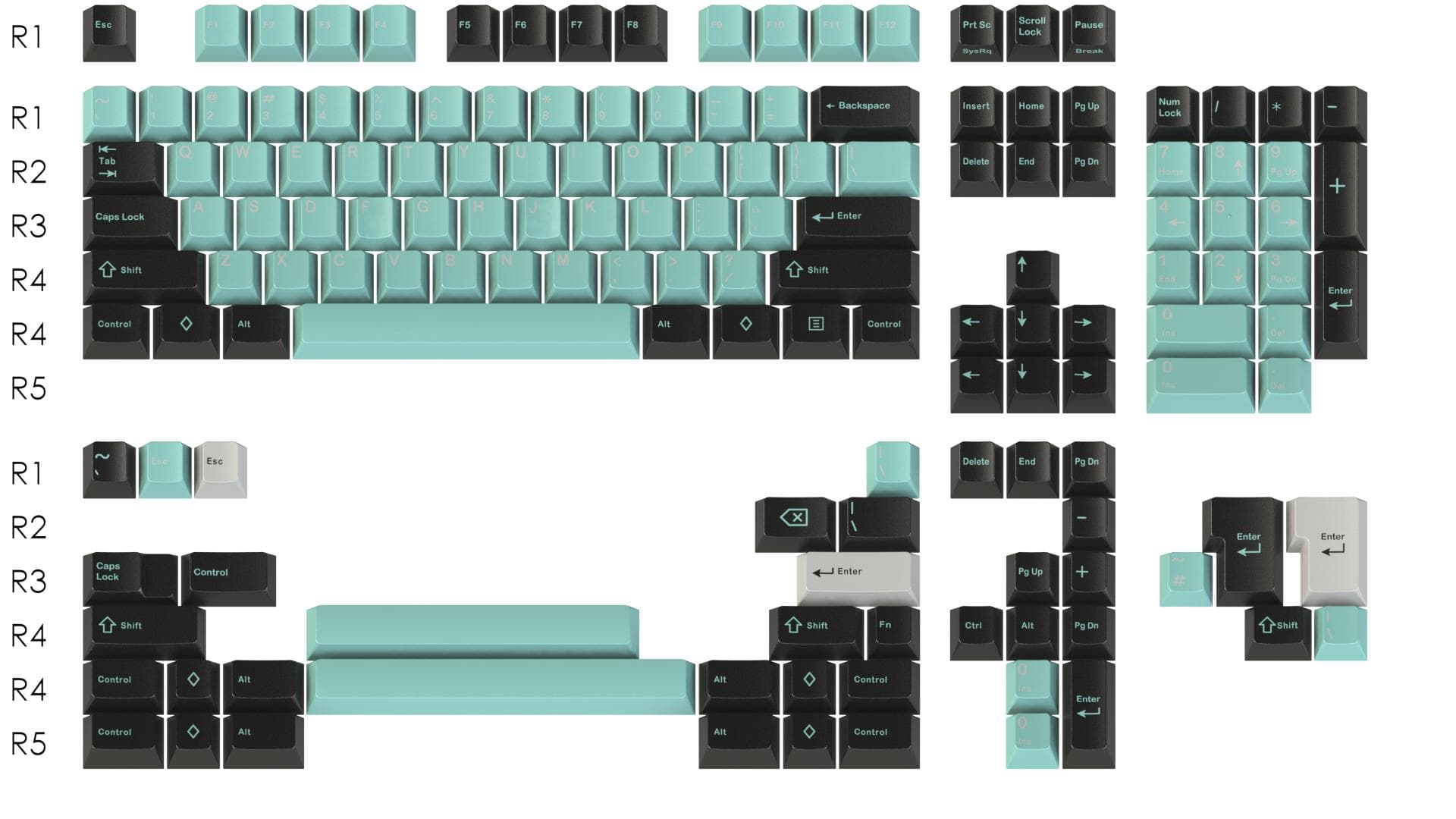 Keyboard & Co. GMK (COMPLETE)