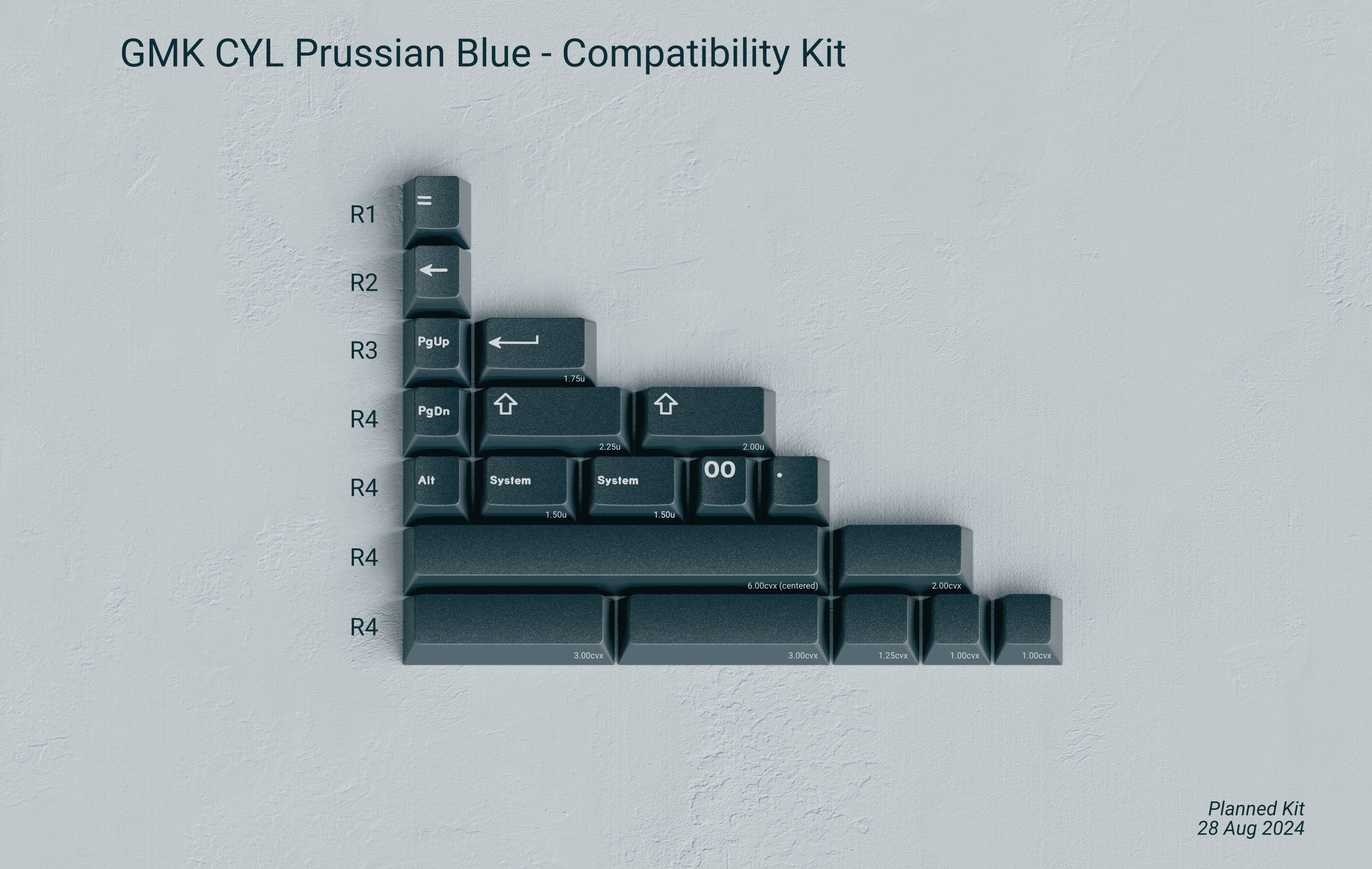 GMK CYL Prussian Blue - 2024 Relaunch! image 3