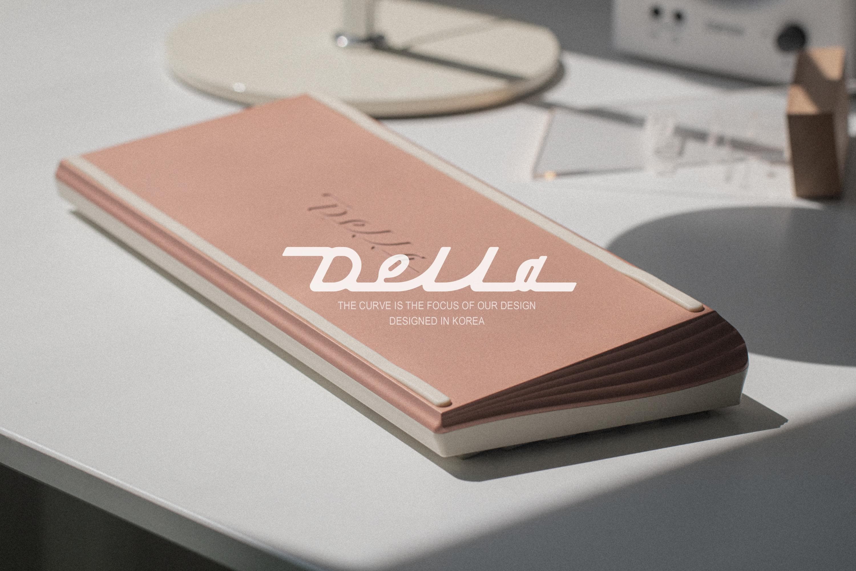 Della 960 - TKL F13 WKL - Inspiring Home Studio Photo '2025 02 04 'iPhone 15 image 16