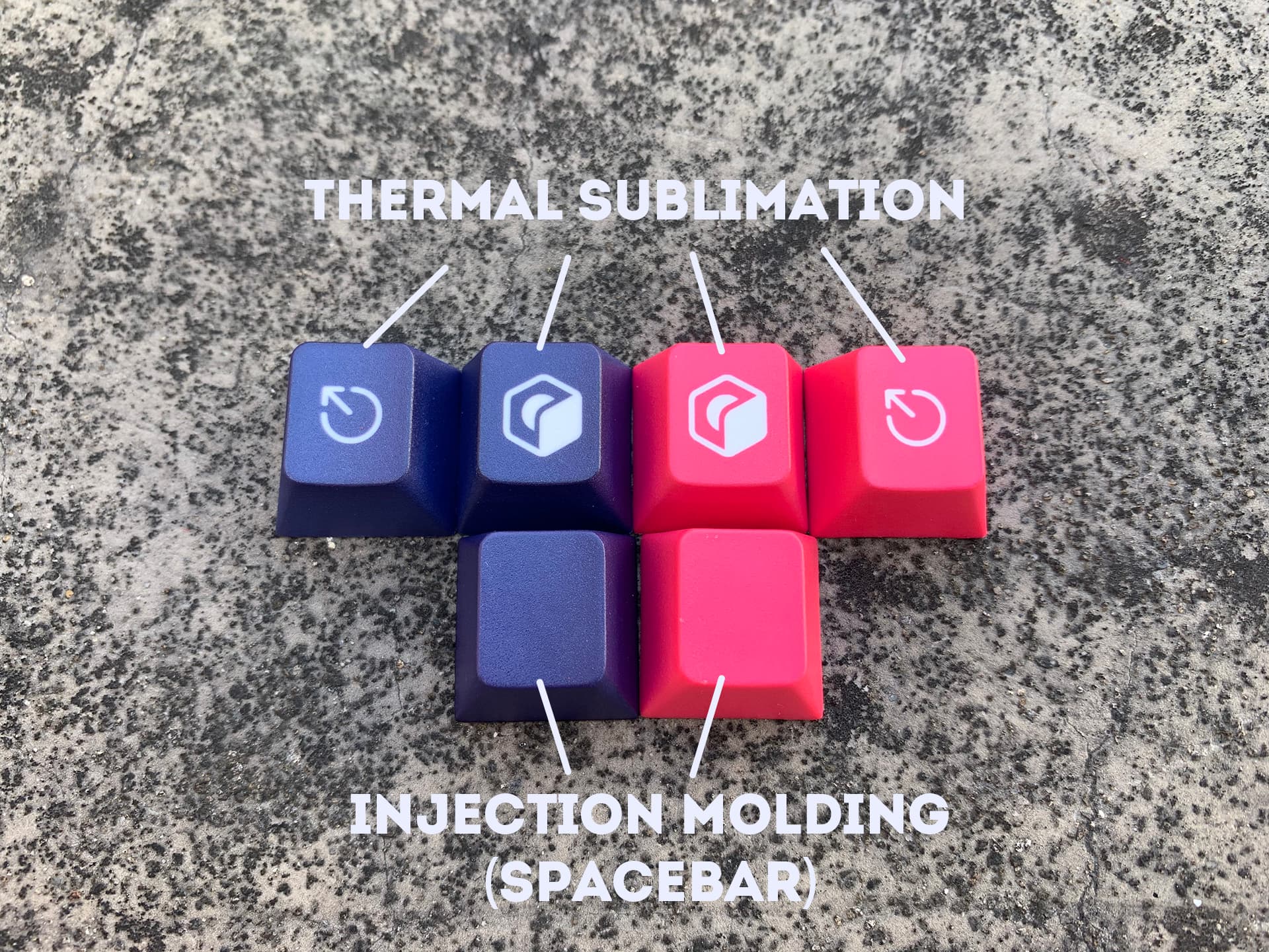 Enjoypbt '紺桃KON MOMO' Japanese keycaps (7.10~7.30) image 15