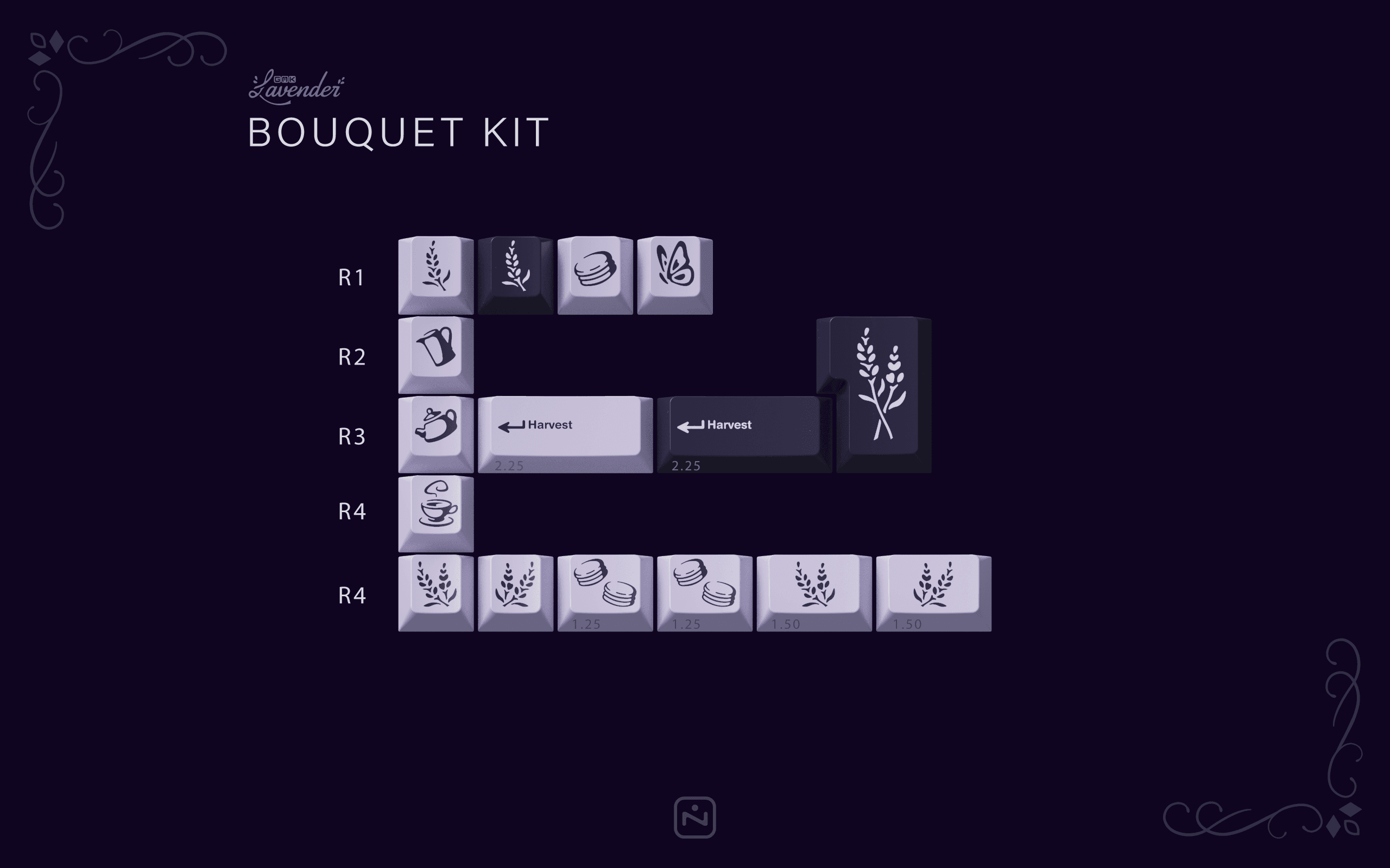 GMK Lavender - GB complete - F2-84L raffle soon!! image 5
