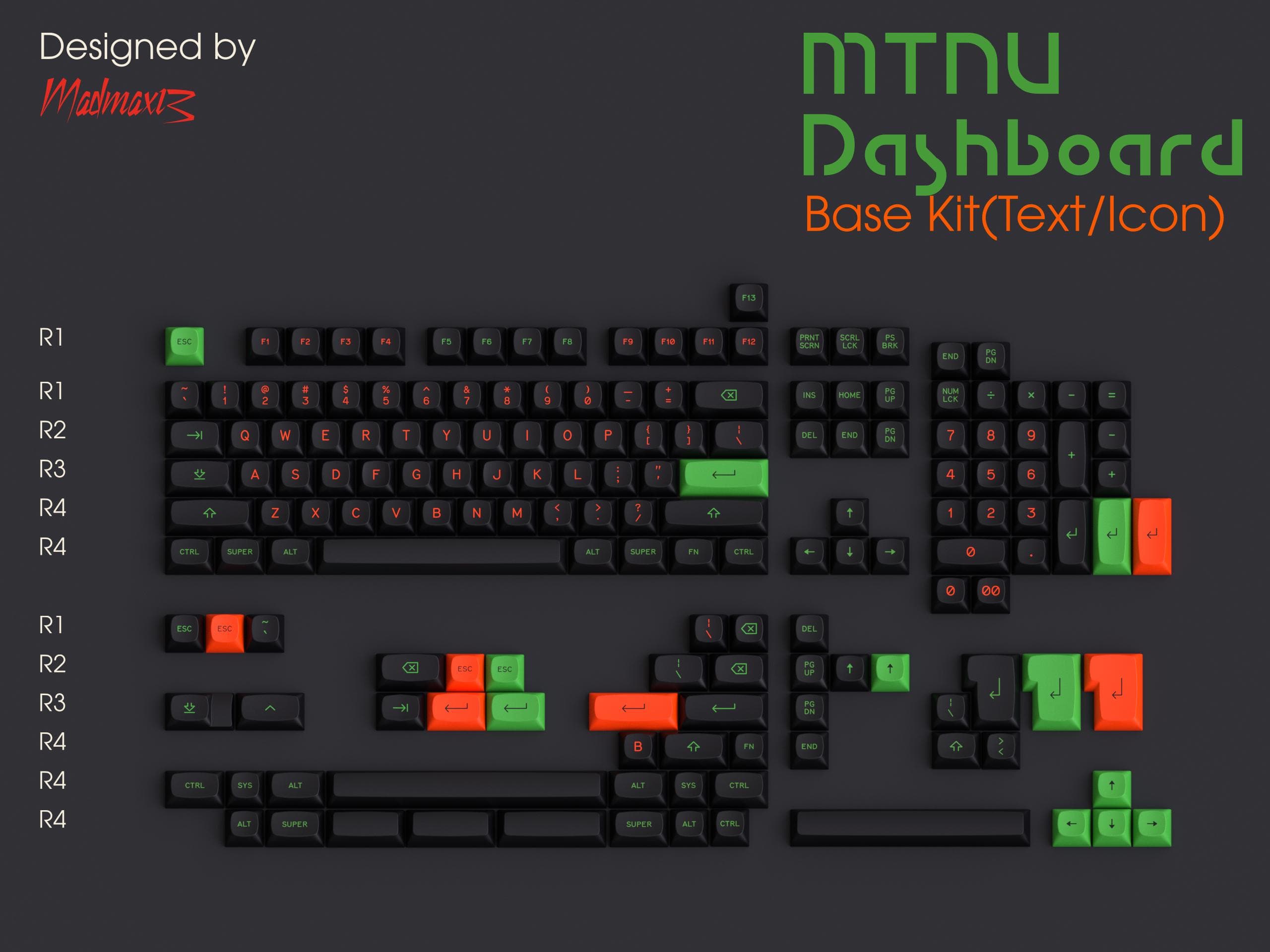 GMK MTNU Dashboard-Closed, respinning to PBS image 4