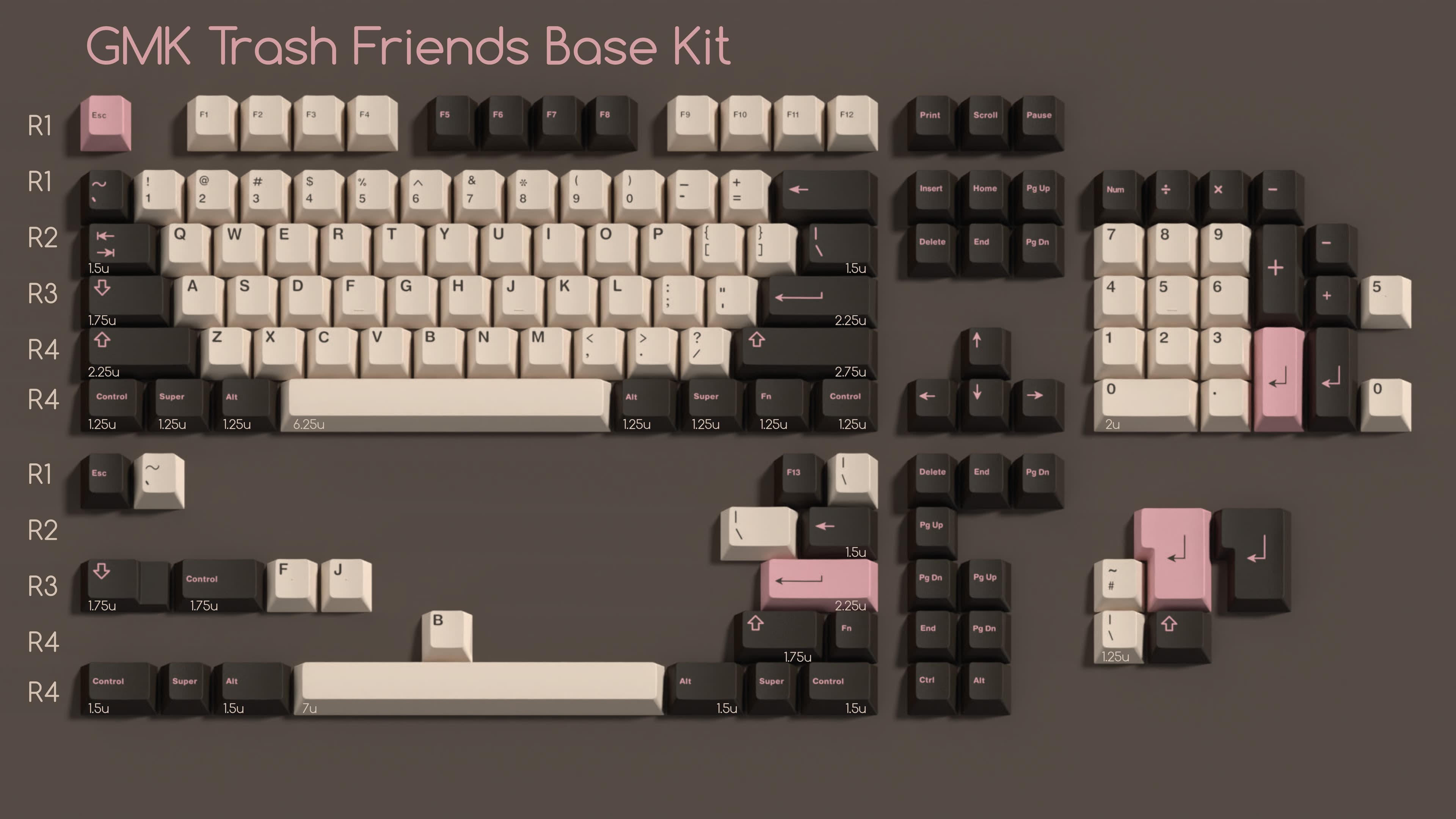 (GB) GMK Trash Friends - GB is Canceled... for now image 6