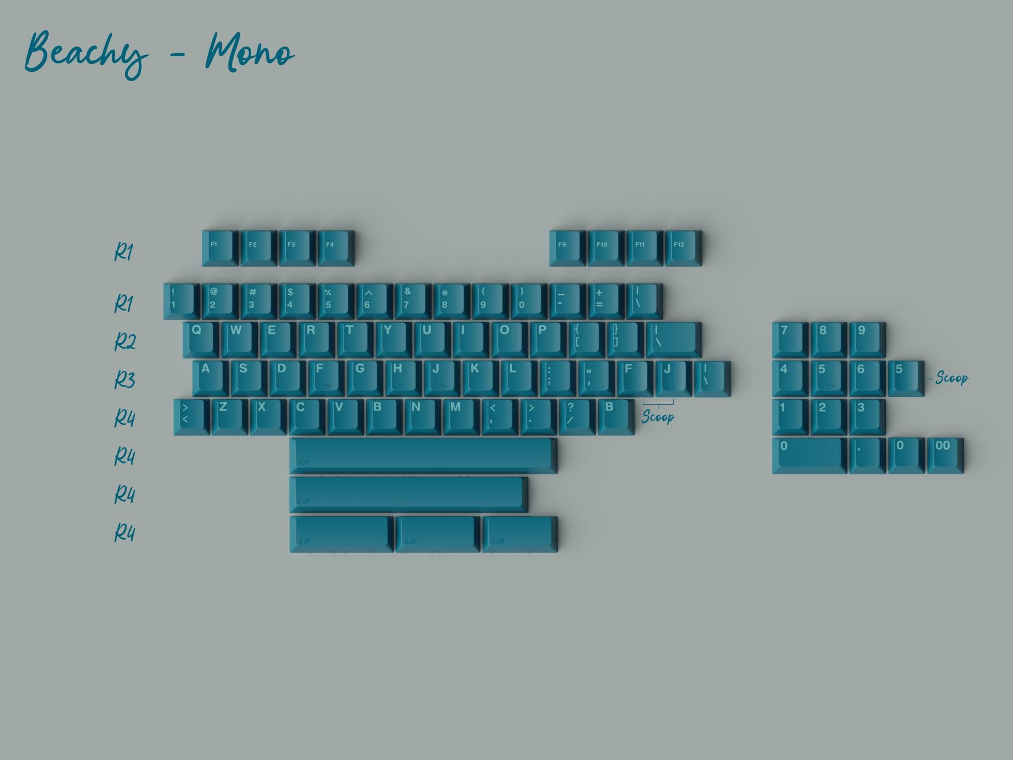 - GMK Just Beachy - Now Delivering image 23