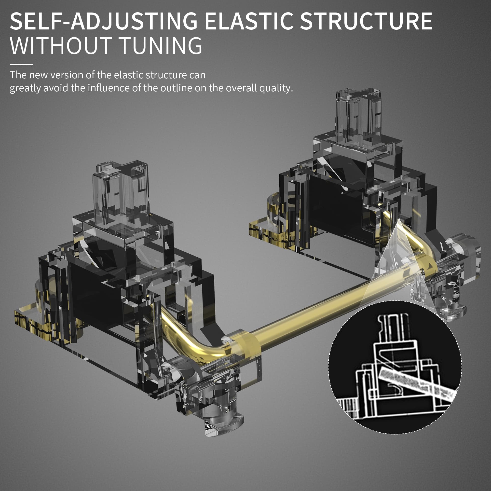 【IC】Chosfox X JWK Adaptive Elastic Structure Stabilizer Set image 3