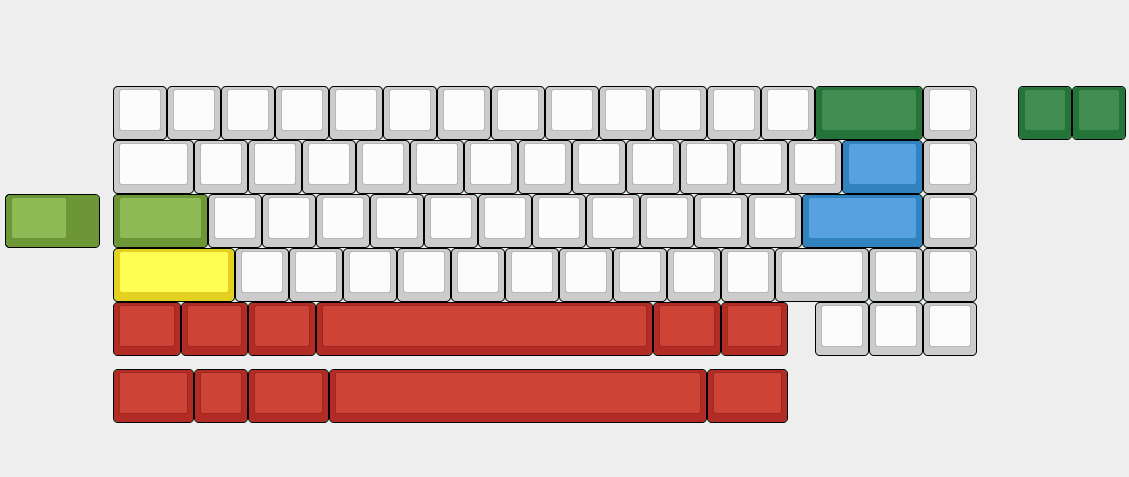 Reverie - A dreamy keyboard from CannonKeys designed by James from AKB image 15