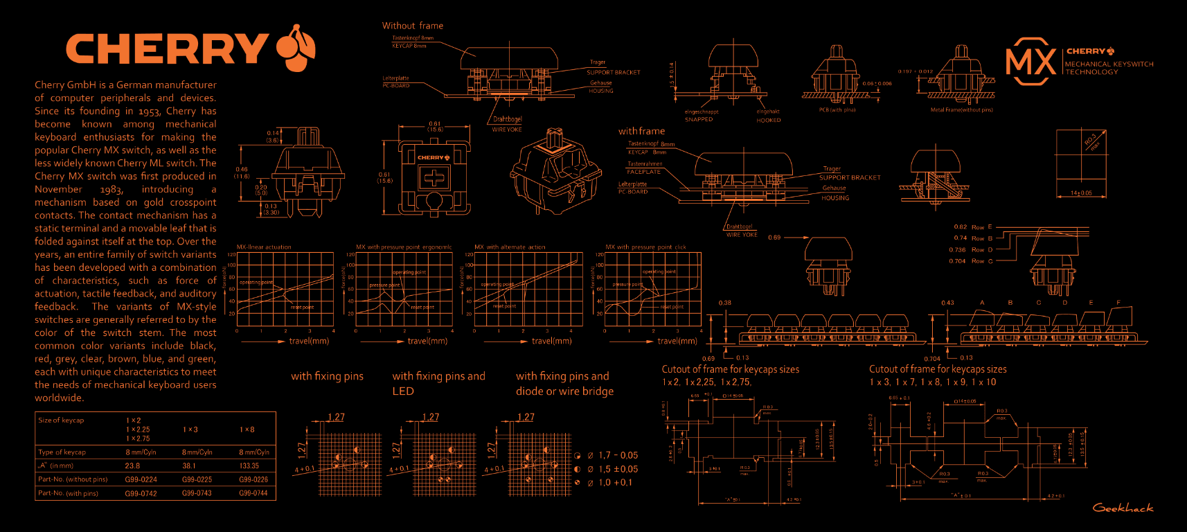 Switch MousePad(Shipped and Updated tracking number) image 5