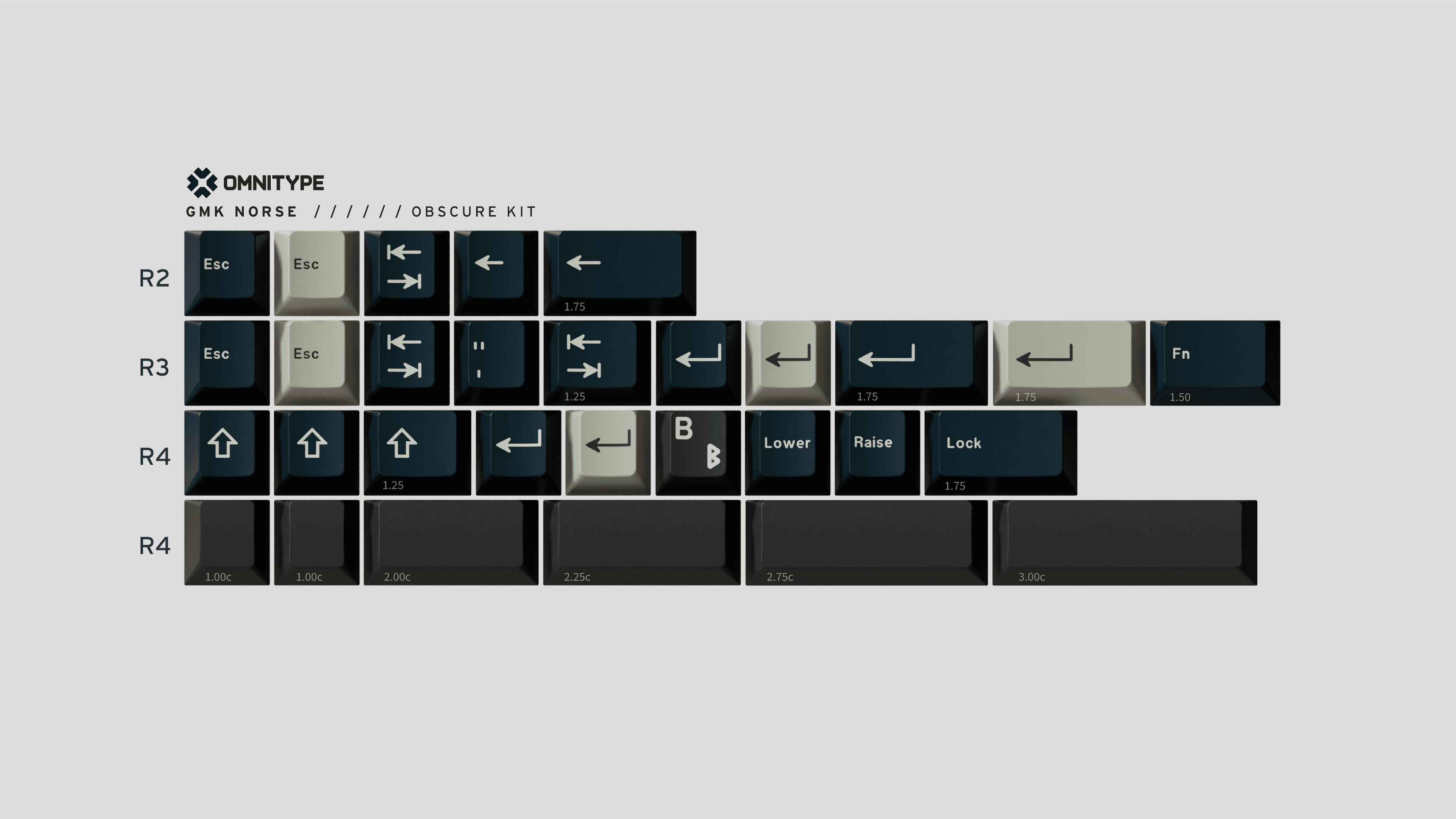 GMK Norse // Extras Live on Omnitype 12.07.22! image 7