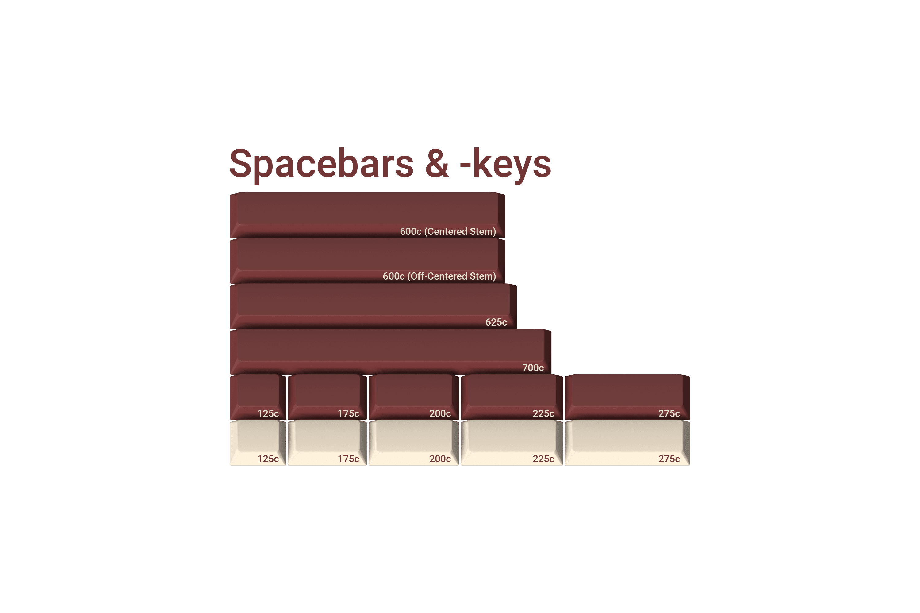 GMK Camping r2 (shipped) image 12