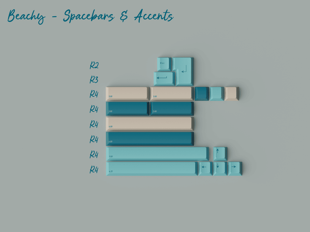 GMK Just Beachy - Now Delivering! image 11