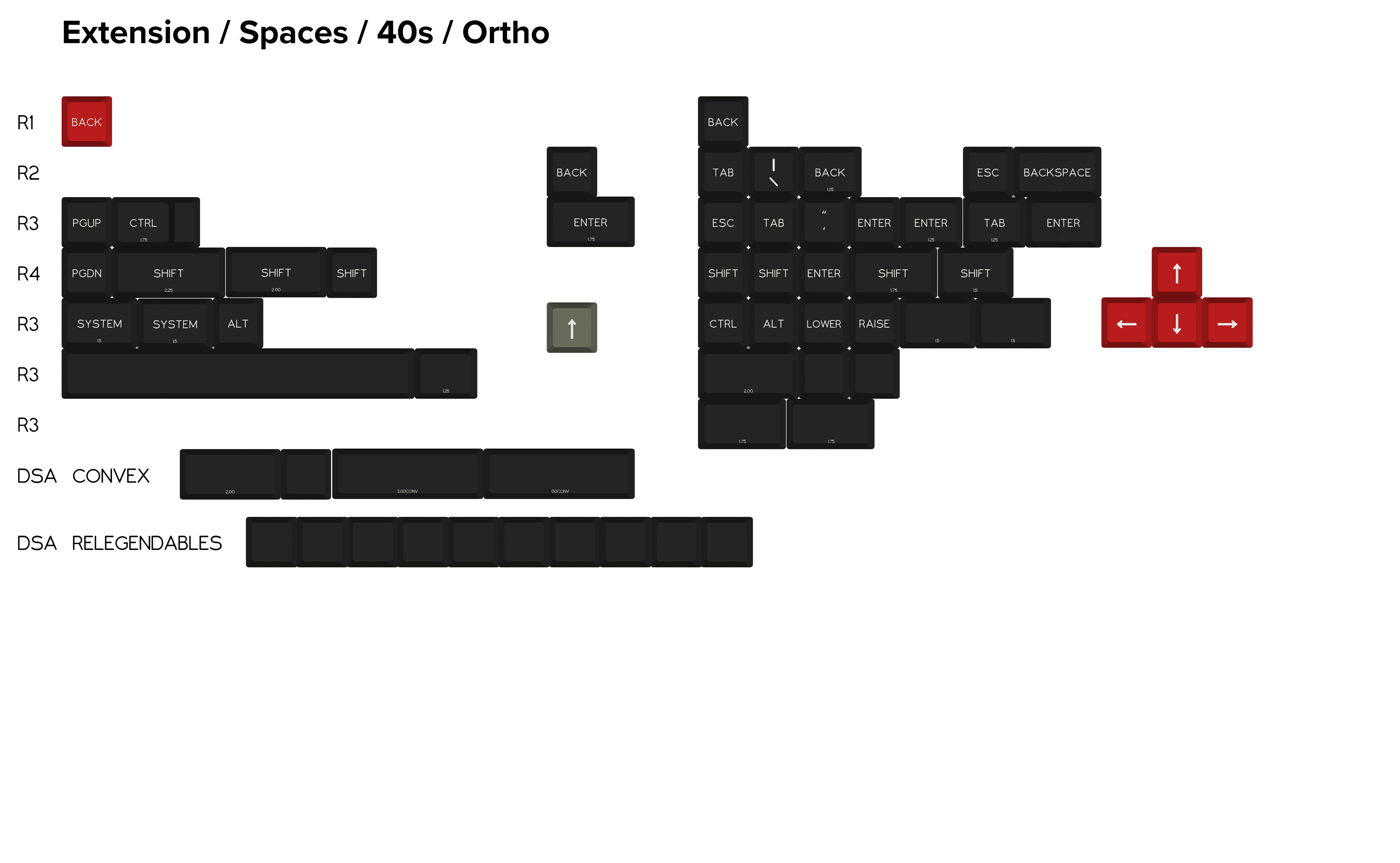 DSS Microcomputer: A Digital Renaissance from the Archives of Yesteryear image 2