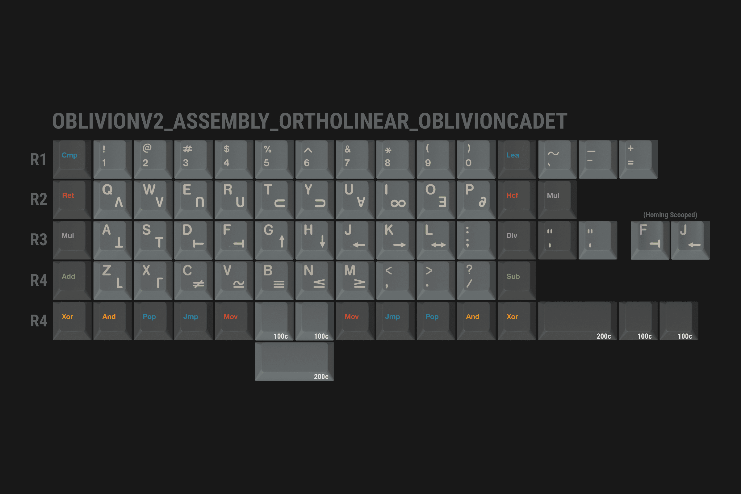 GMK Oblivion V2 - Orders Open - 10% Discount ACTIVE image 126