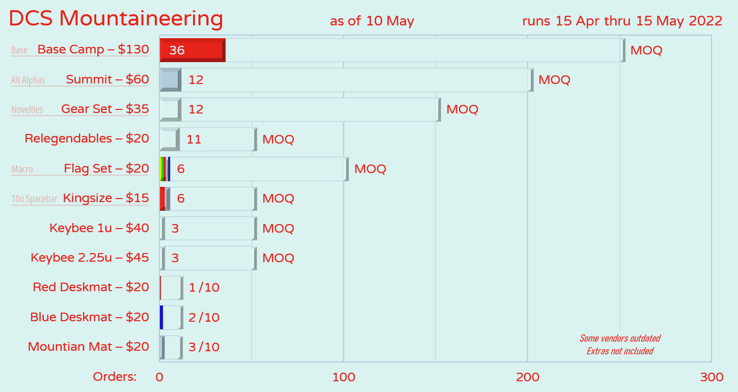 DCS Mountaineering image 35