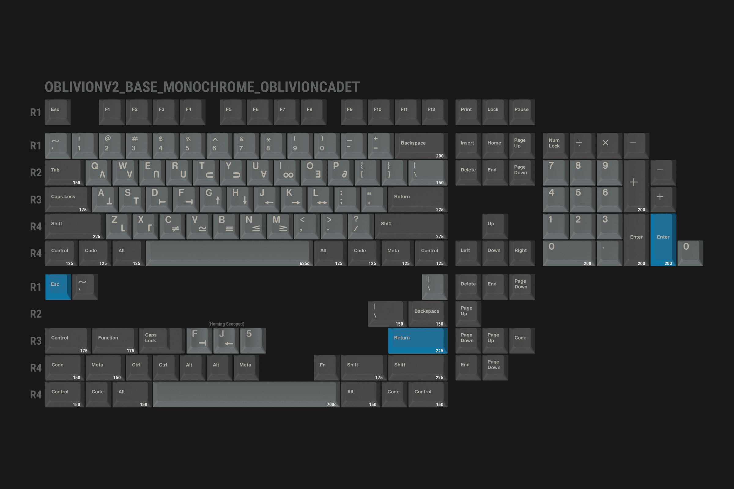 GMK Oblivion V2 - Orders Open - 10% Discount ACTIVE image 8