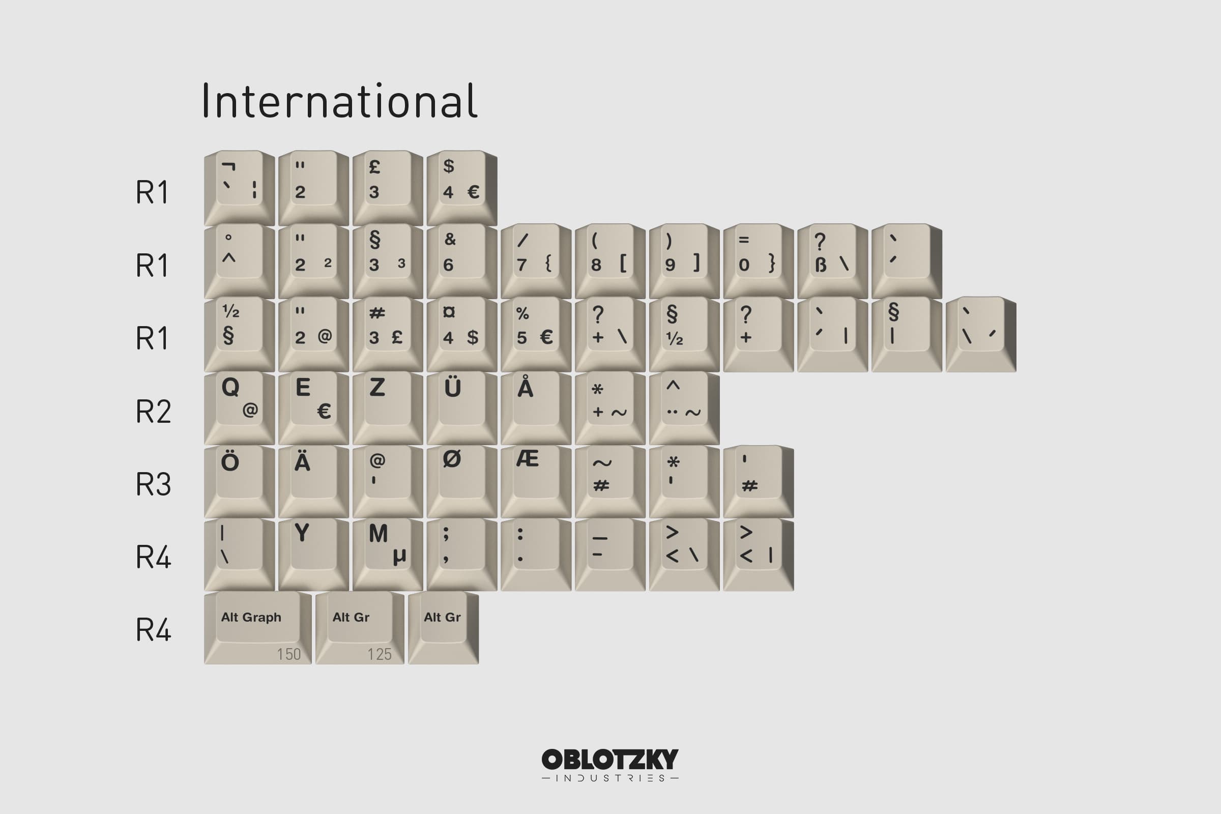 GMK Klassiker - Production completed - Shipping image 4