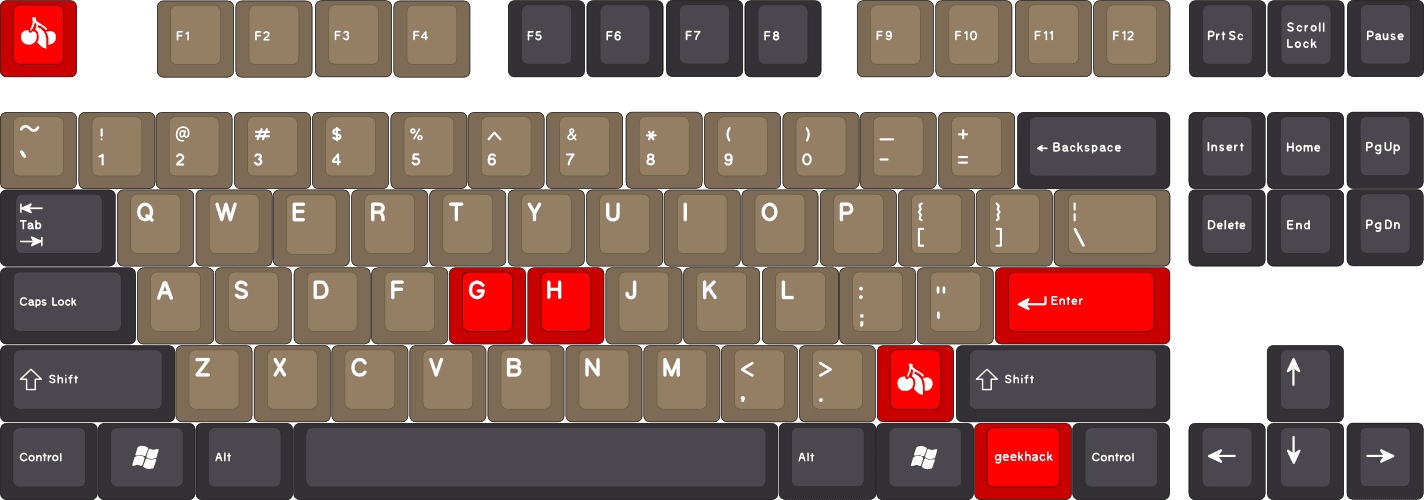 PRICE DROP! -- Red Cherry Set (benefits replica font project!) image 5