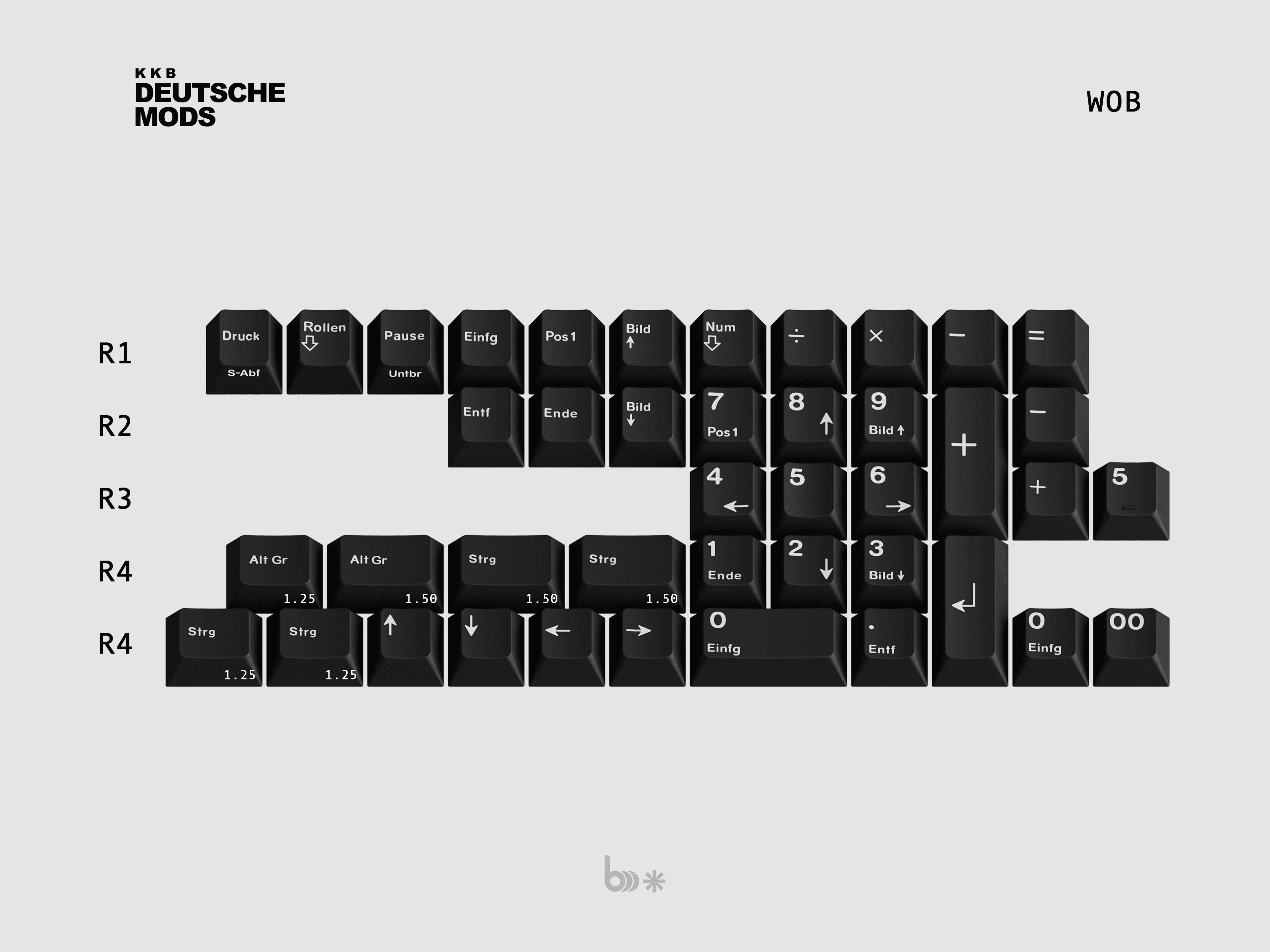 KKB Triumph Adler Neo | Returning a classic image 12