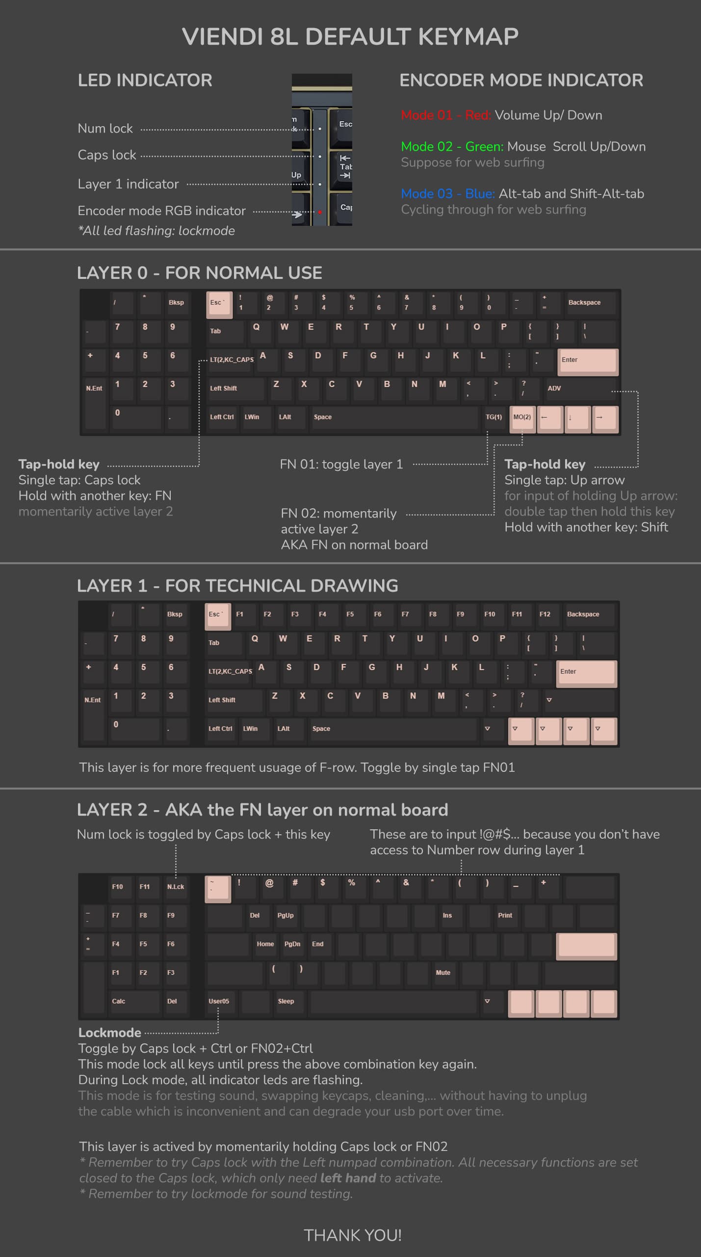Viendi 8L | Elegant. Southpaw. Knob | All shipped. STOCK SALE start now! image 6