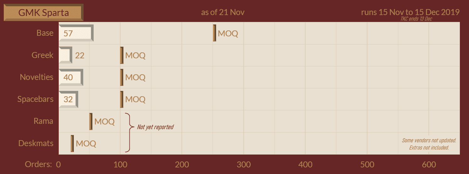 GMK Sparta - Cancelled image 24