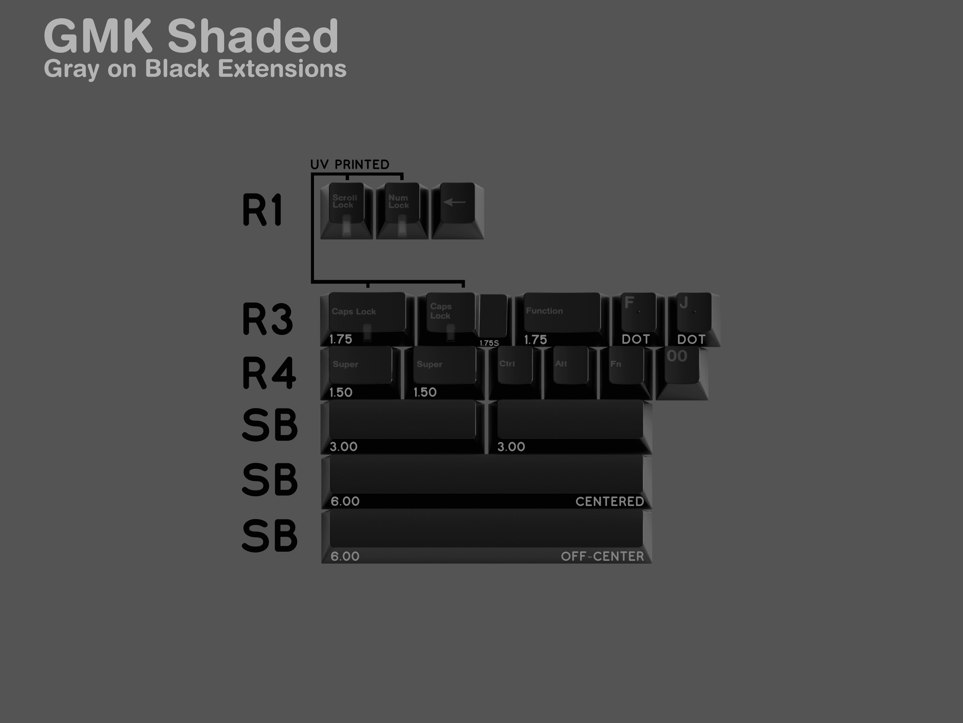 GMK Shaded - GB August 1st! image 3