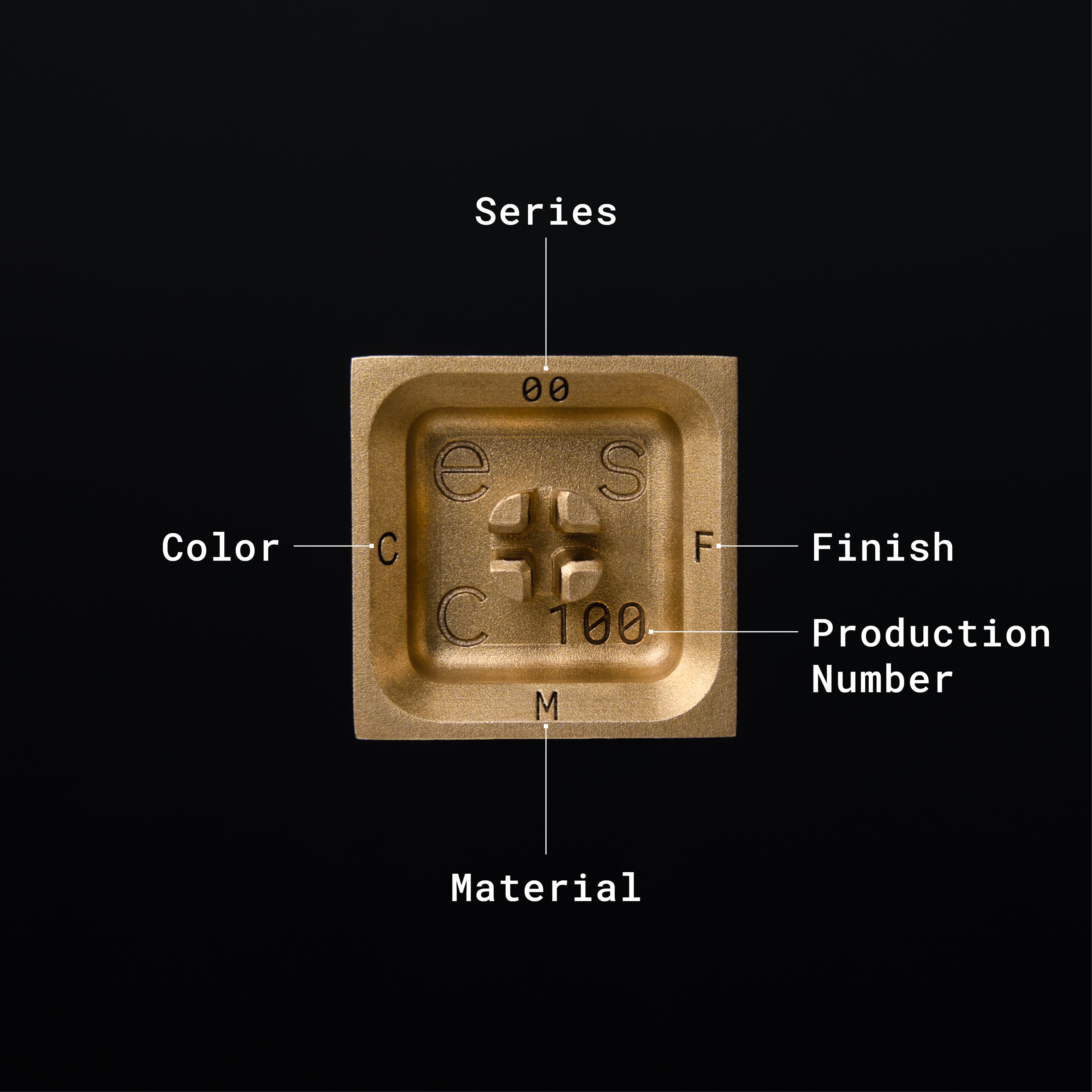 Series 00 | 09/17/2021: Shipping to all 4 vendors! image 21