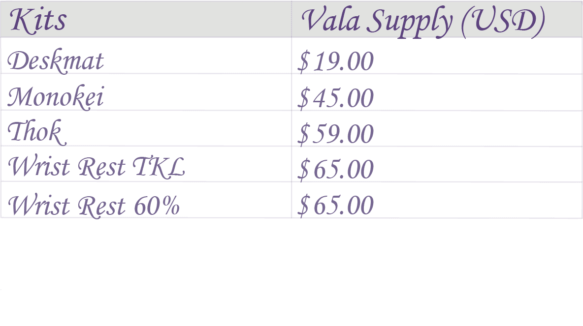MW Alfheim | Last Day !! image 3