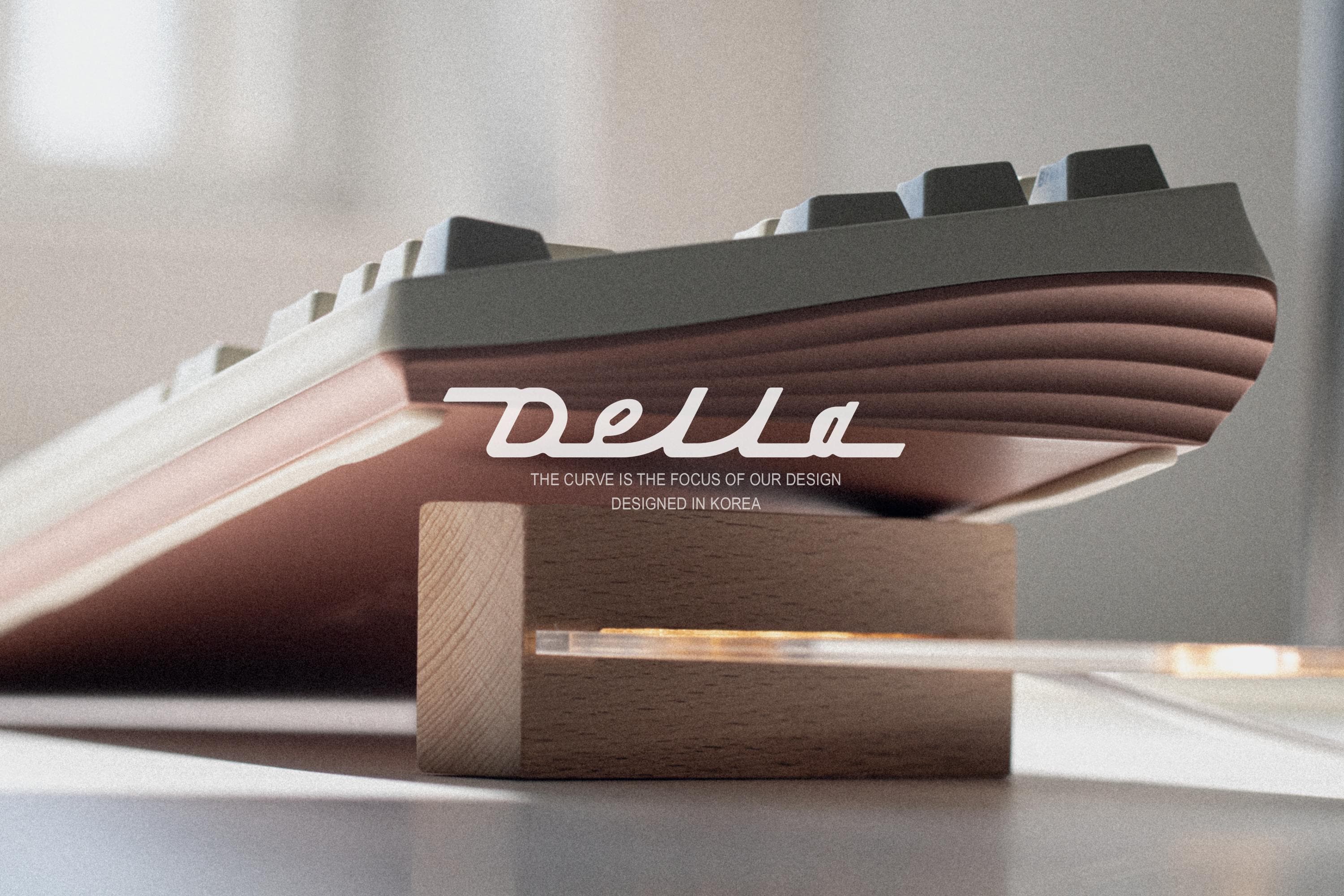 Della 960 - TKL F13 WKL - Inspiring Home Studio Photo '2025 02 04 'iPhone 15 image 17